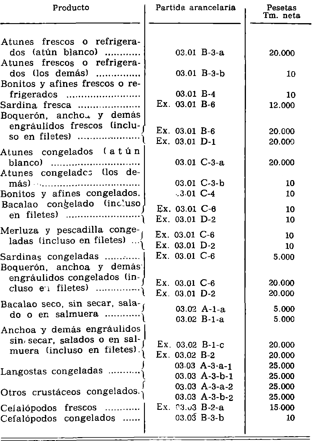 Imagen: /datos/imagenes/disp/1978/306/30974_12251351_image1.png