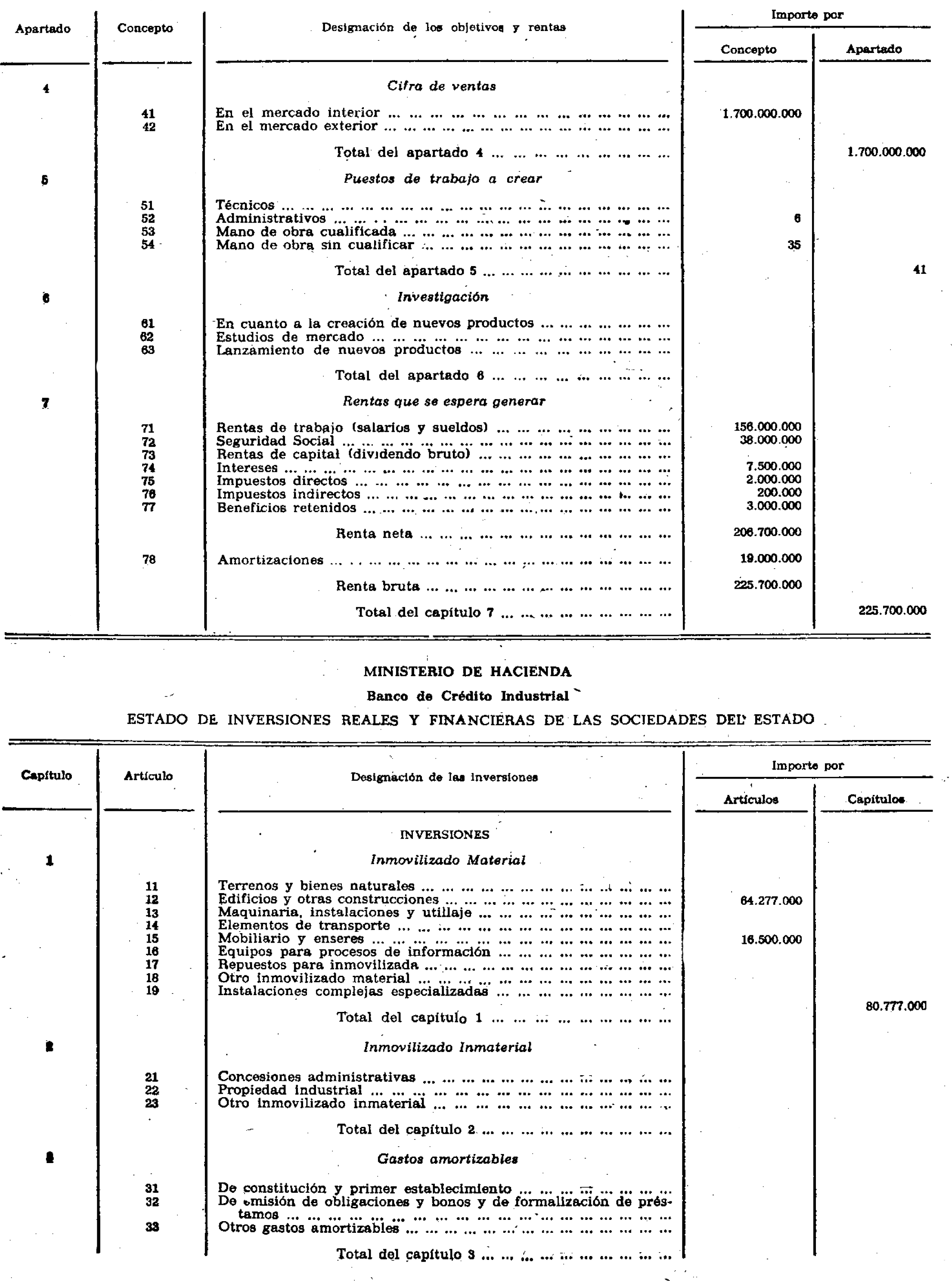 Imagen: /datos/imagenes/disp/1978/39/04446_9130402_image13.png