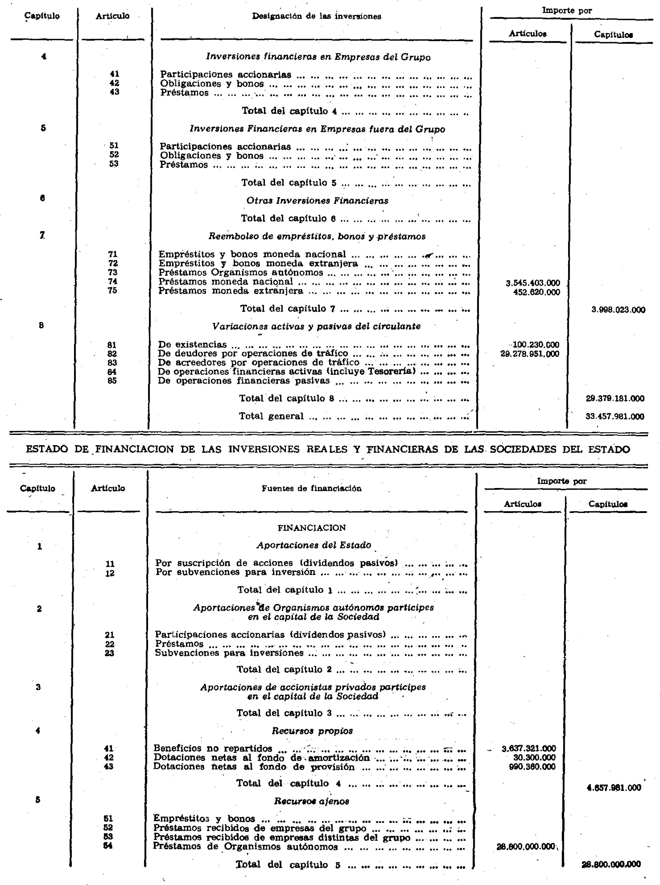 Imagen: /datos/imagenes/disp/1978/39/04446_9130402_image14.png