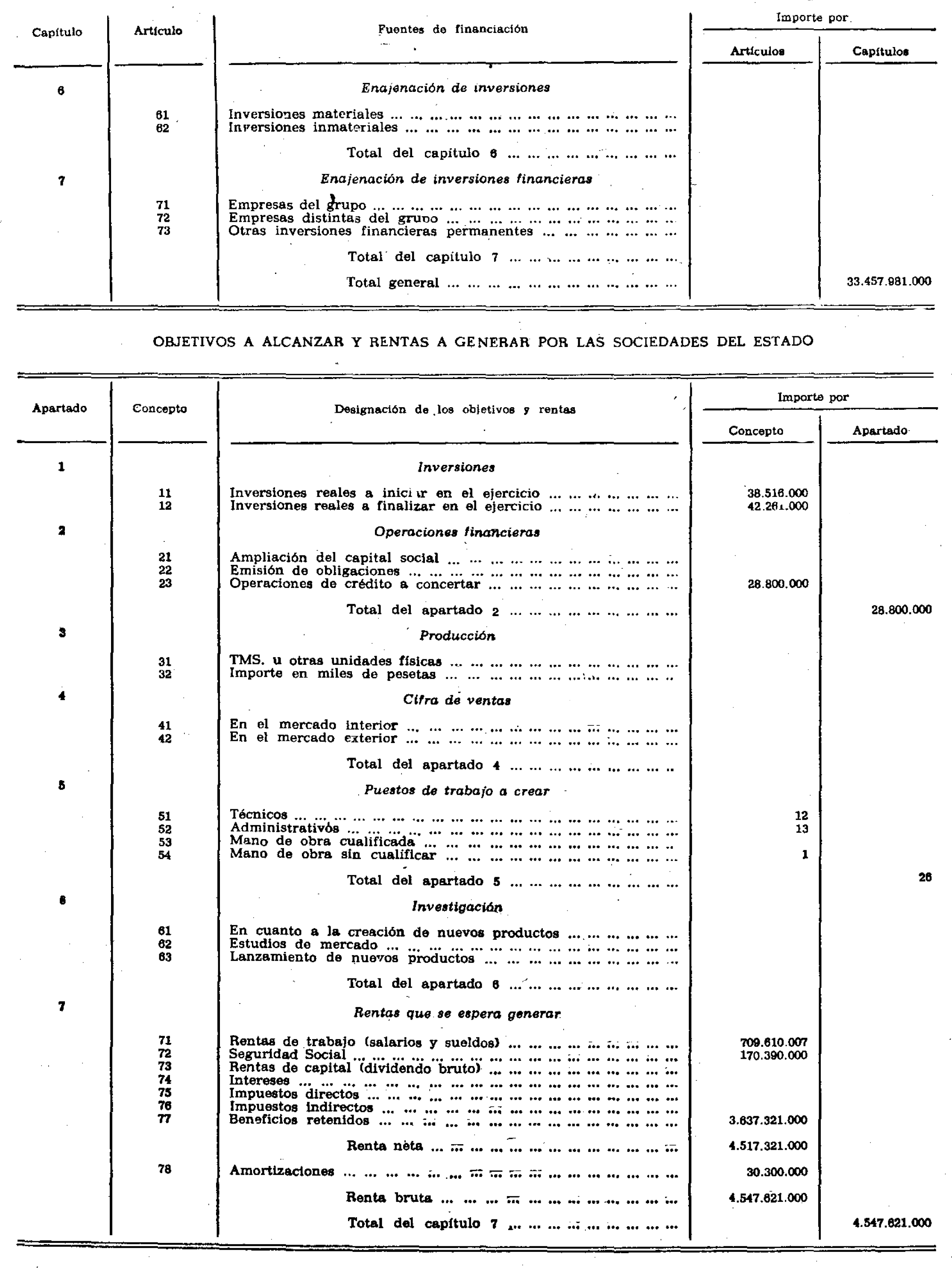 Imagen: /datos/imagenes/disp/1978/39/04446_9130402_image15.png