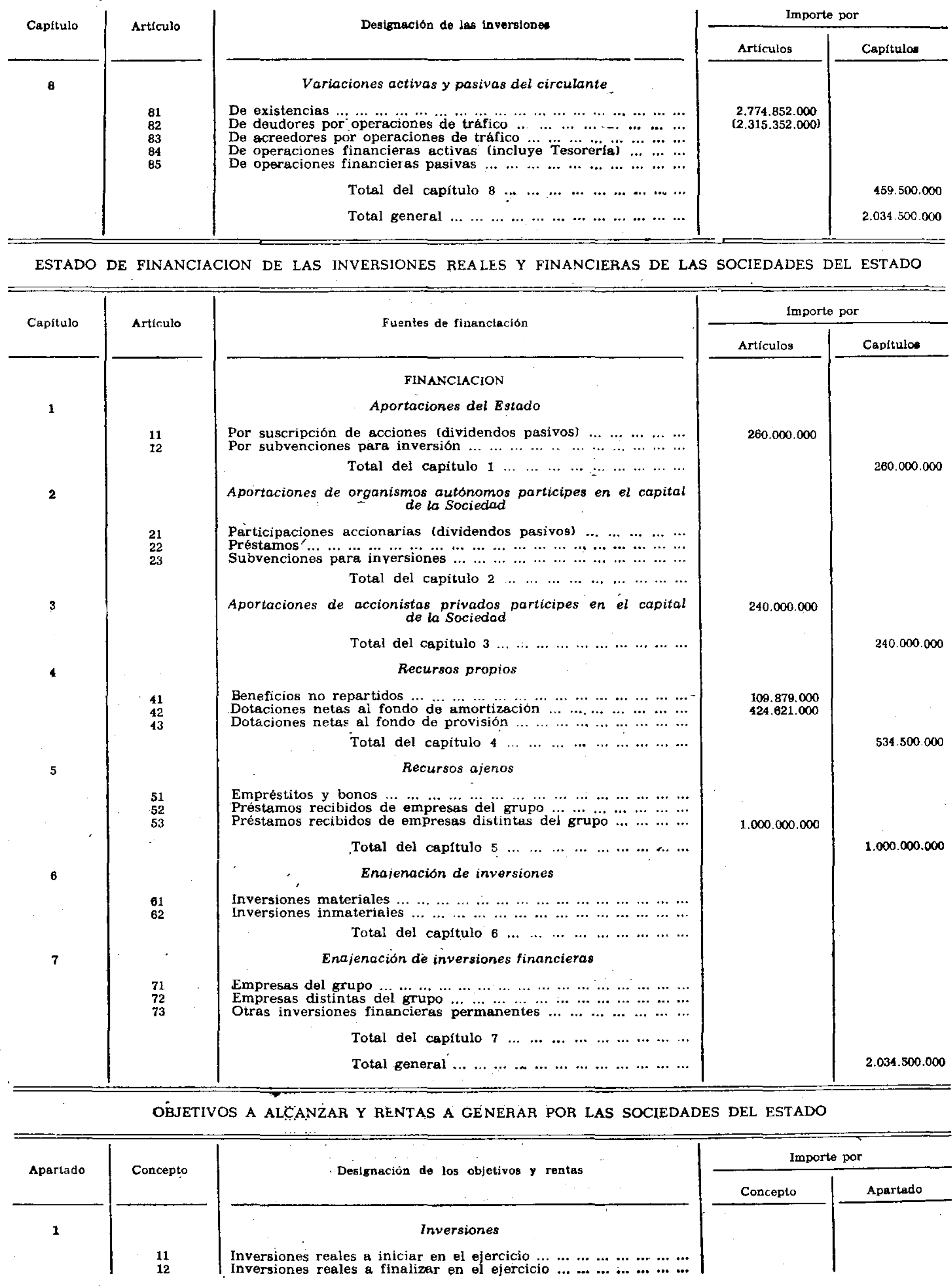 Imagen: /datos/imagenes/disp/1978/39/04446_9130402_image2.png