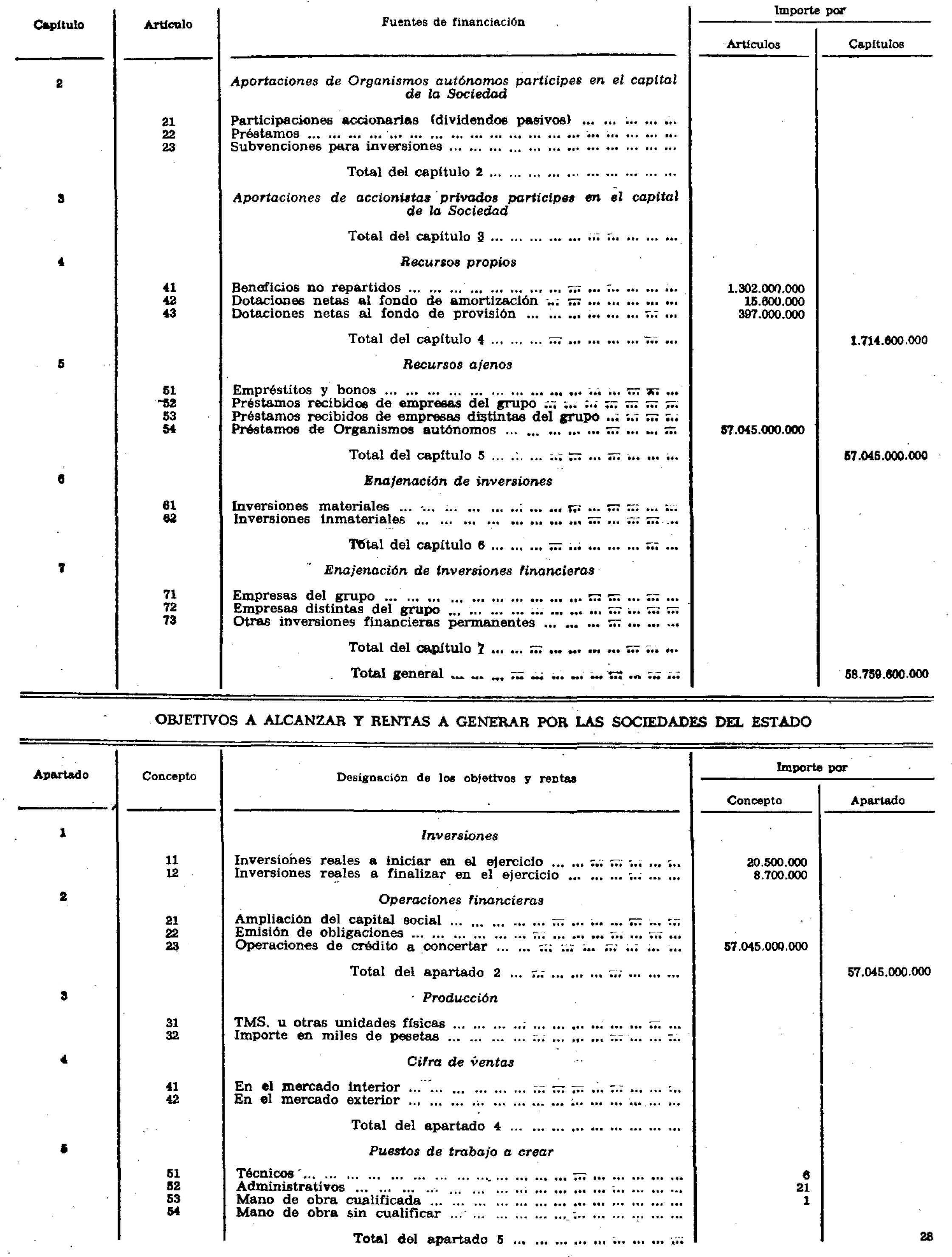 Imagen: /datos/imagenes/disp/1978/39/04446_9130402_image22.png