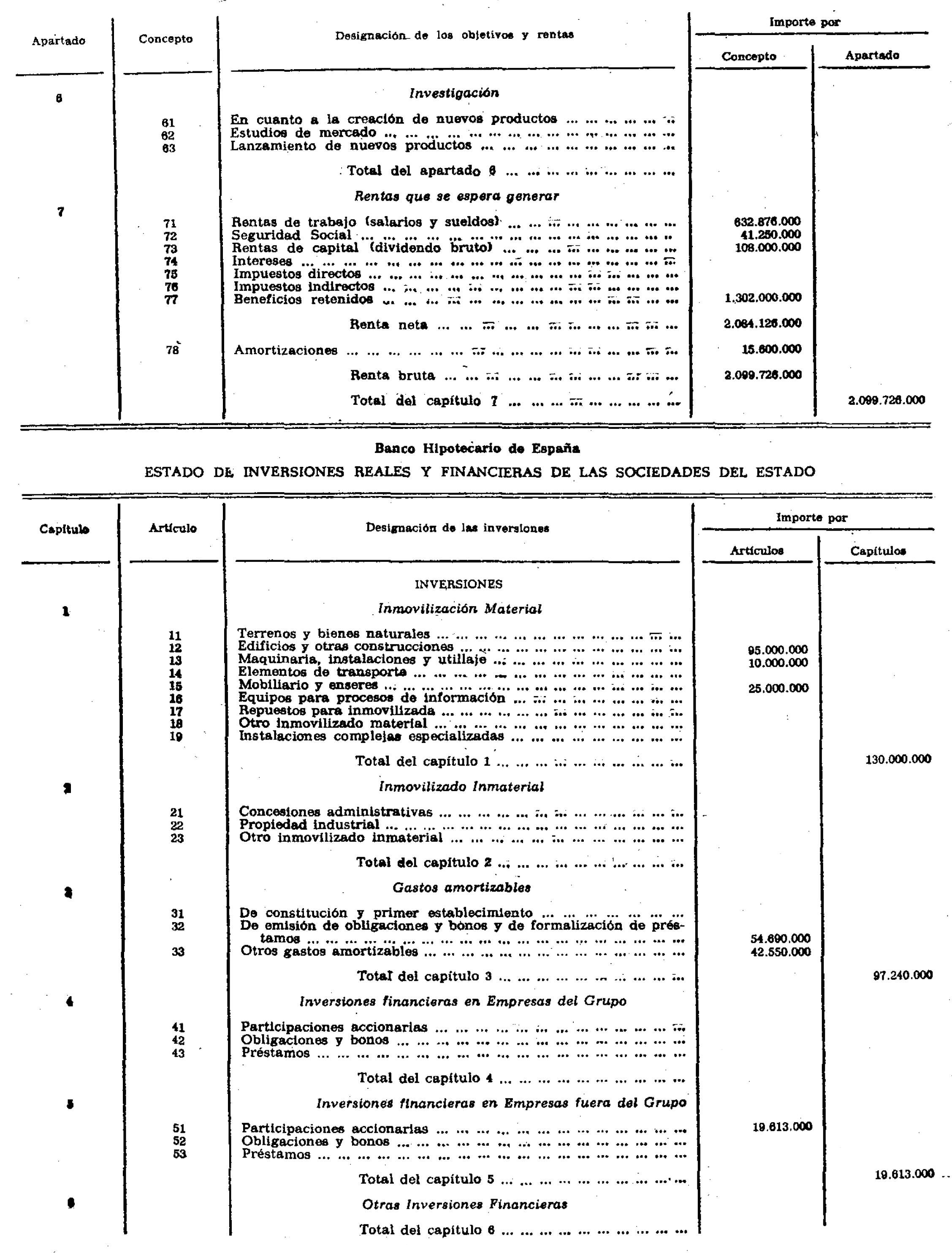 Imagen: /datos/imagenes/disp/1978/39/04446_9130402_image23.png