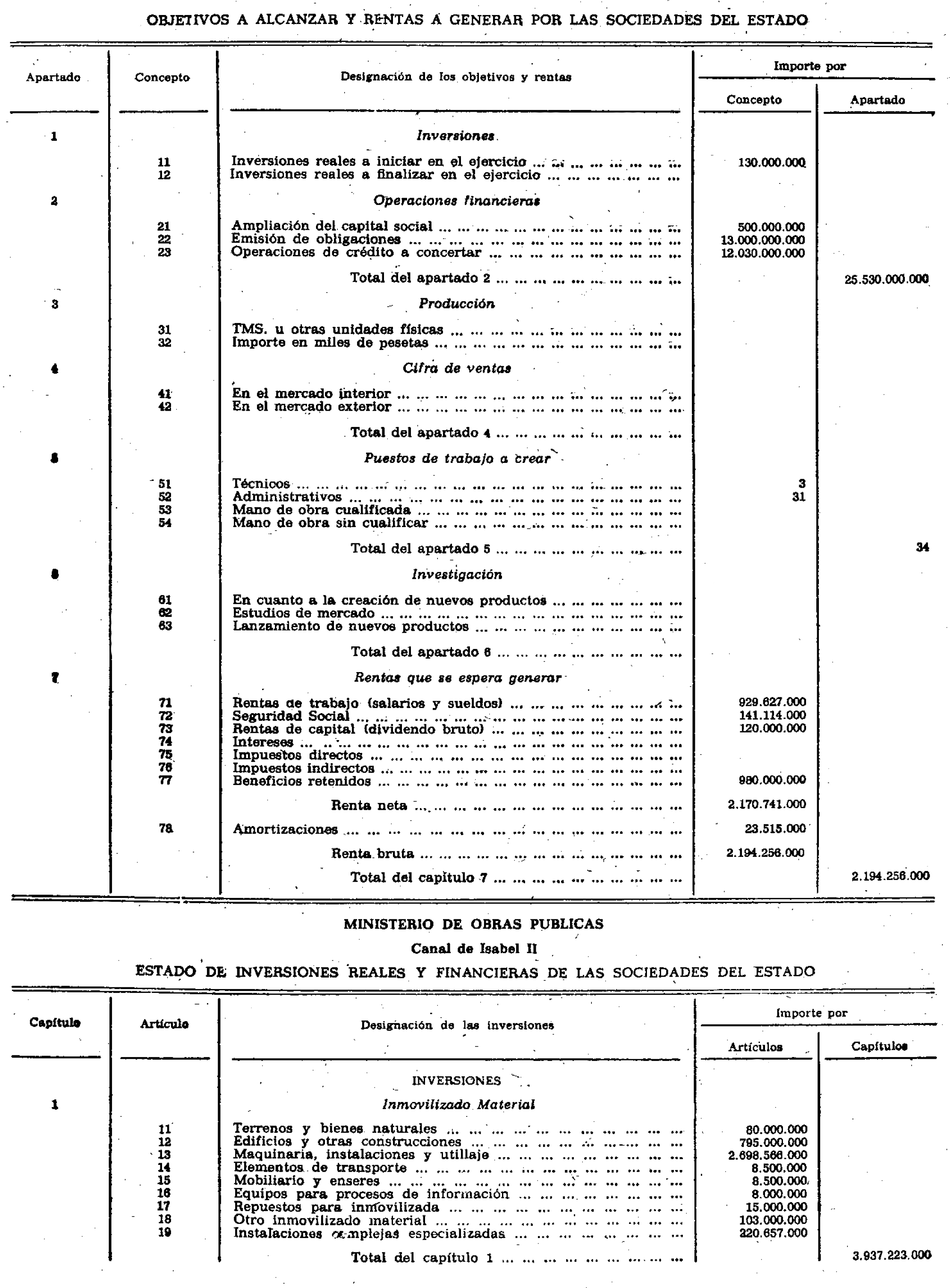 Imagen: /datos/imagenes/disp/1978/39/04446_9130402_image25.png