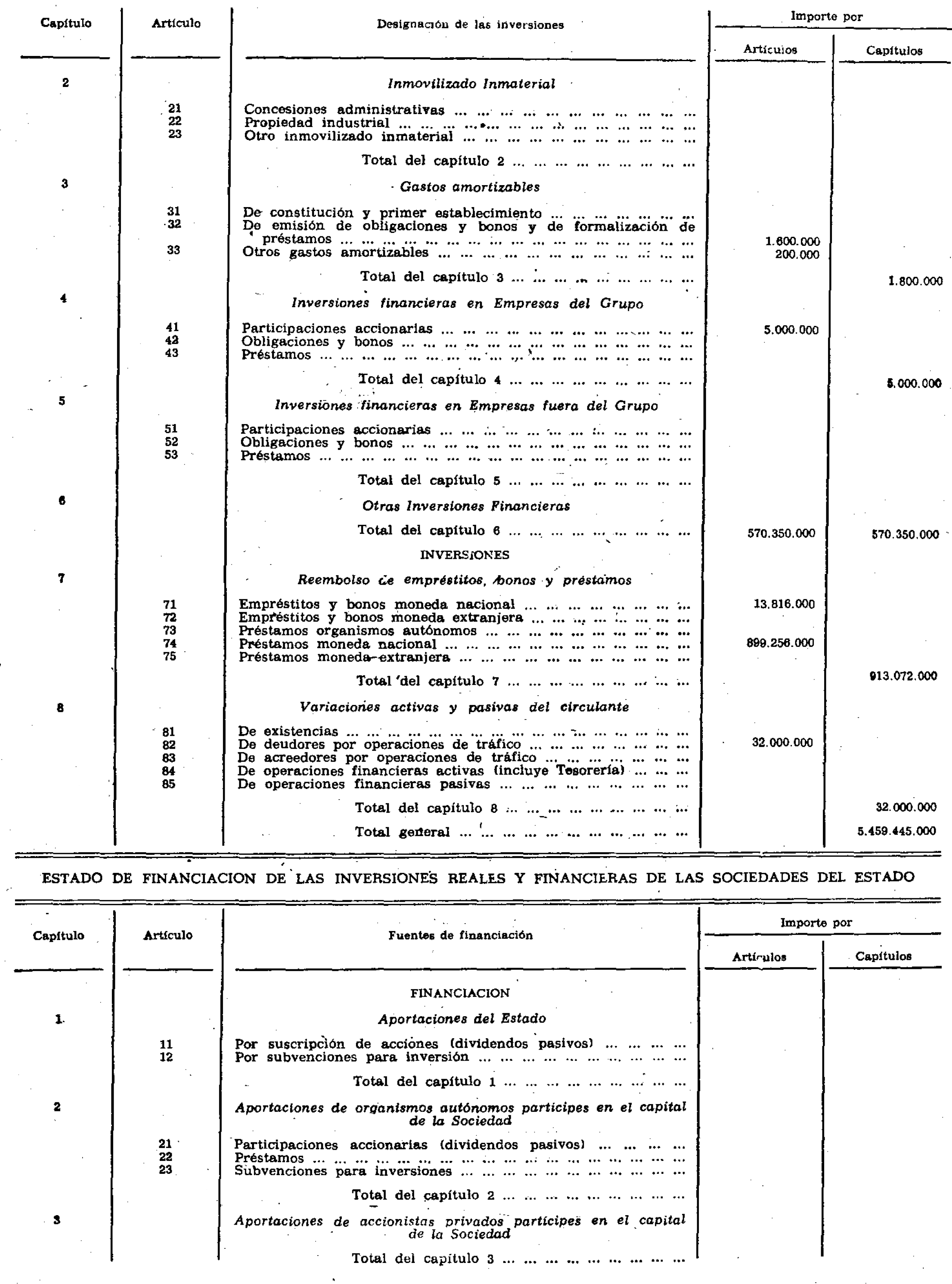 Imagen: /datos/imagenes/disp/1978/39/04446_9130402_image26.png