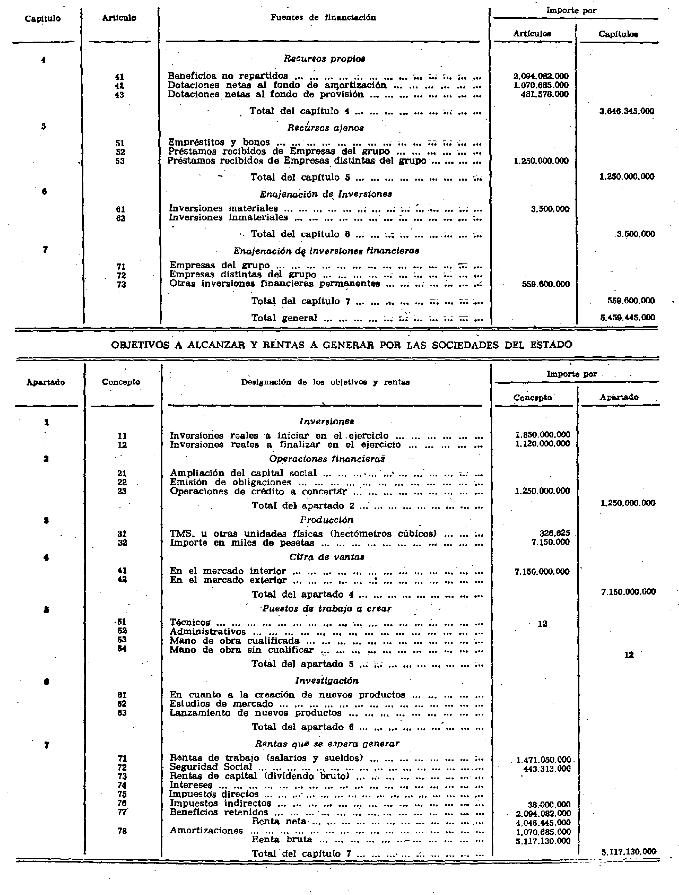 Imagen: /datos/imagenes/disp/1978/39/04446_9130402_image27.png