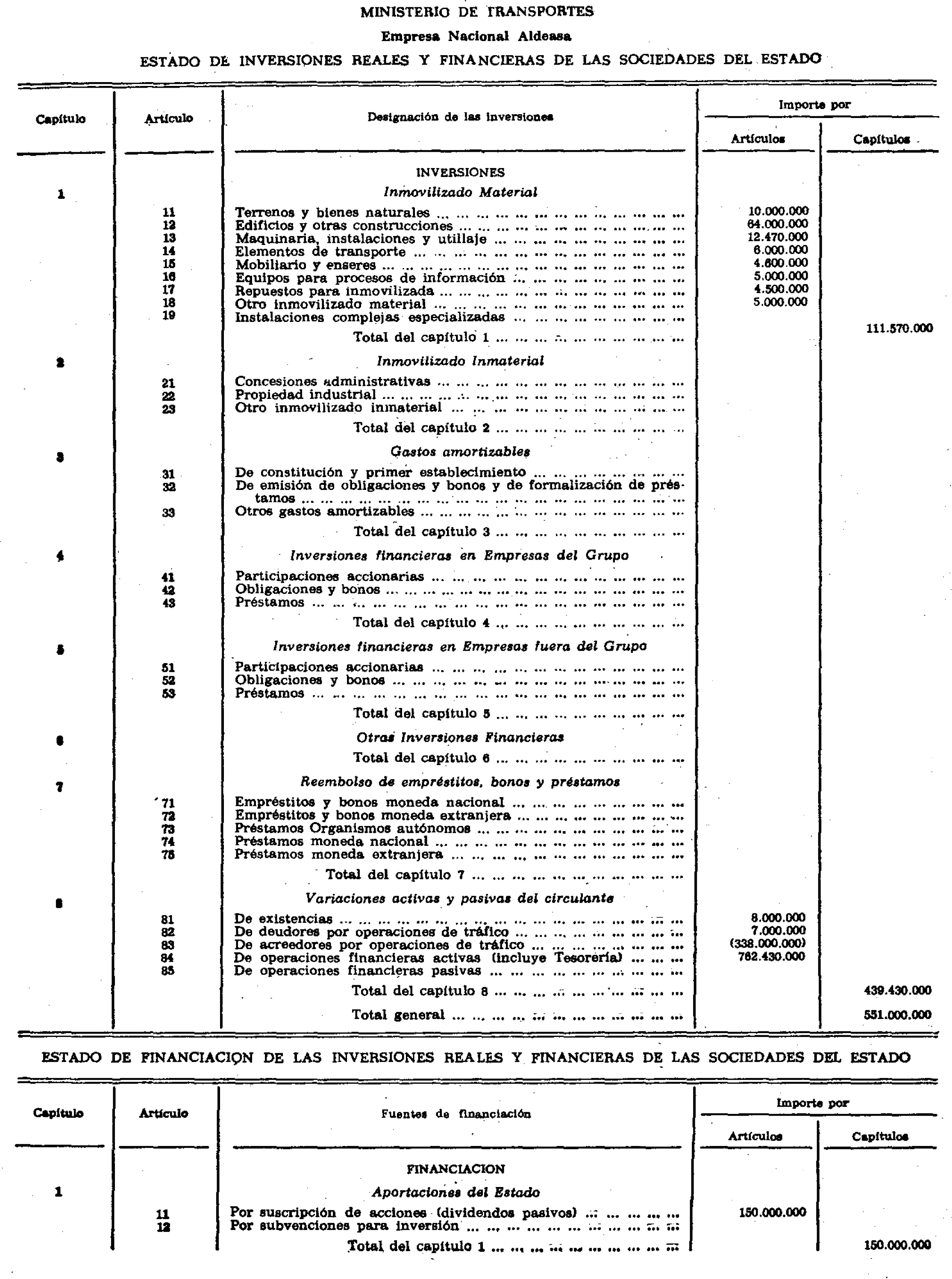 Imagen: /datos/imagenes/disp/1978/39/04446_9130402_image28.png