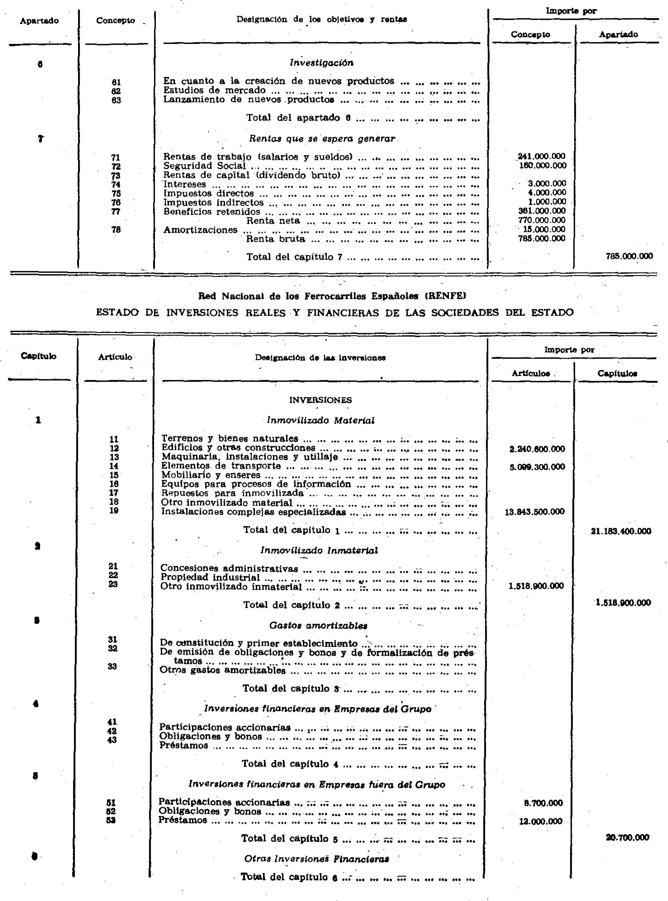 Imagen: /datos/imagenes/disp/1978/39/04446_9130402_image30.png