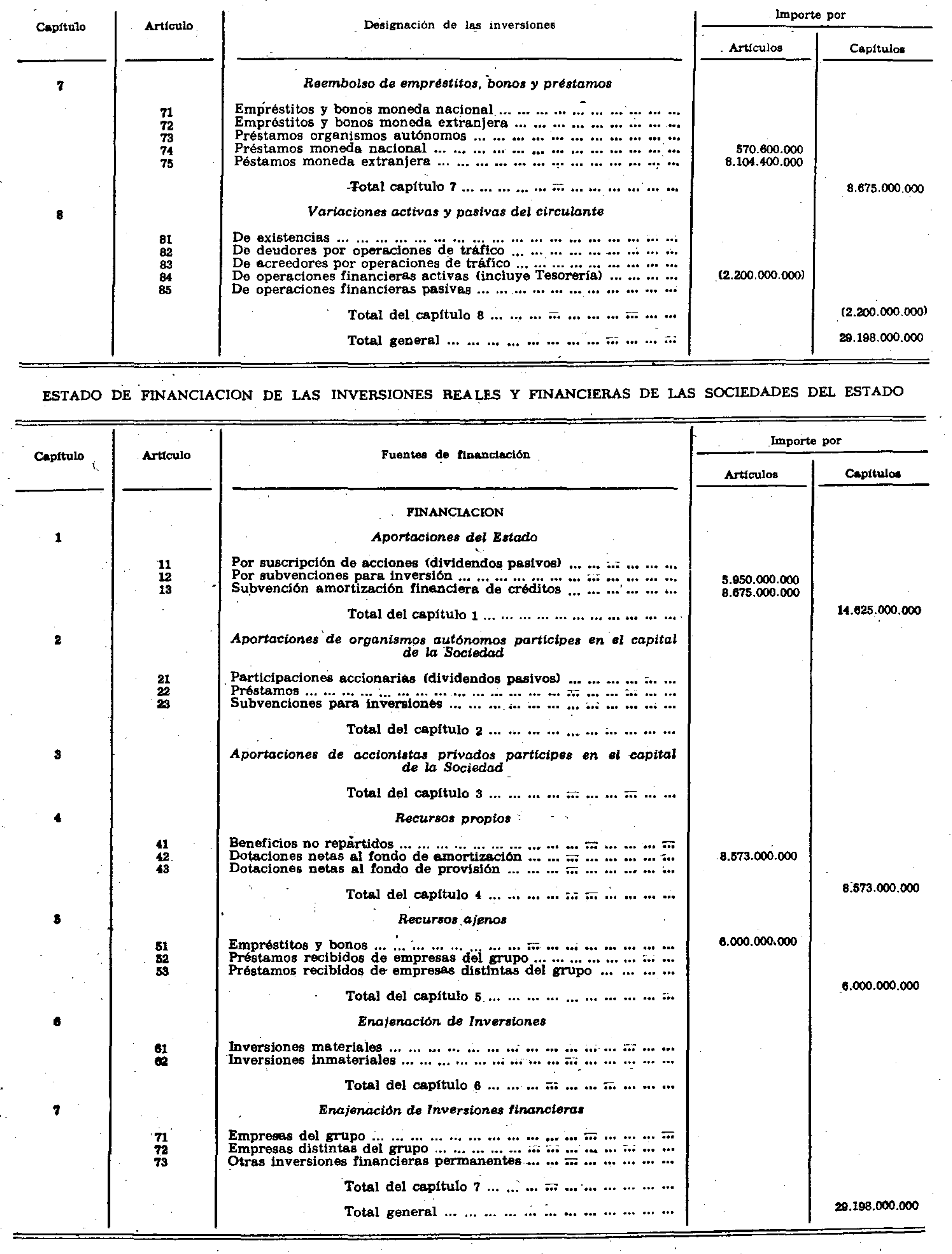 Imagen: /datos/imagenes/disp/1978/39/04446_9130402_image31.png