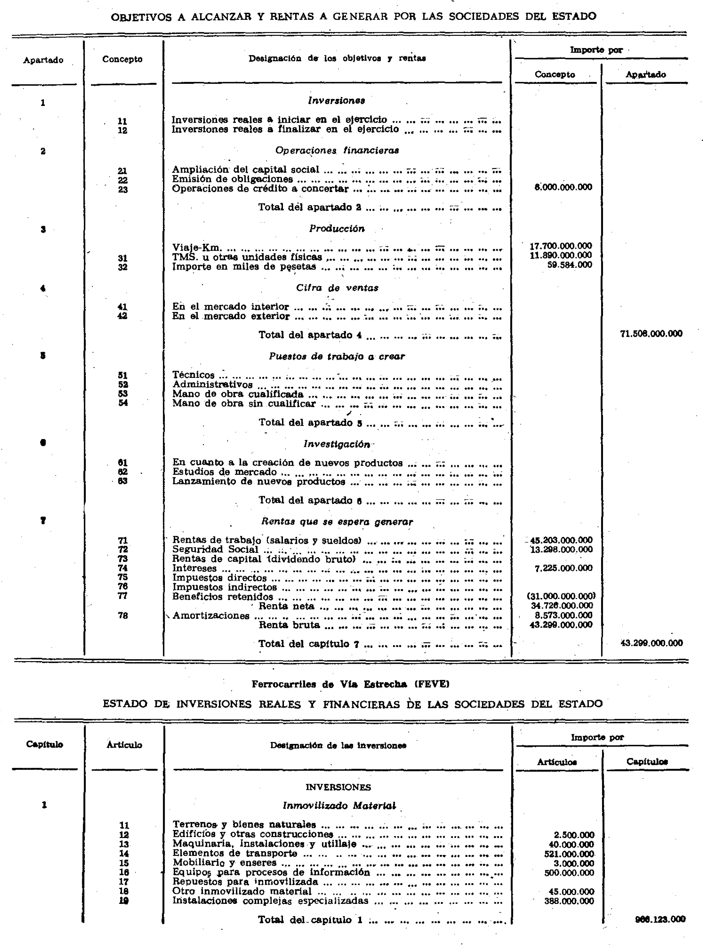 Imagen: /datos/imagenes/disp/1978/39/04446_9130402_image32.png