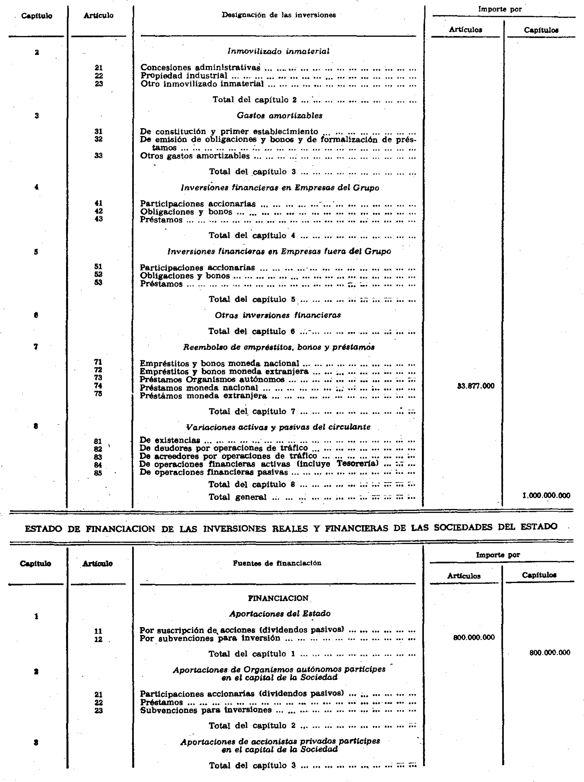 Imagen: /datos/imagenes/disp/1978/39/04446_9130402_image33.png