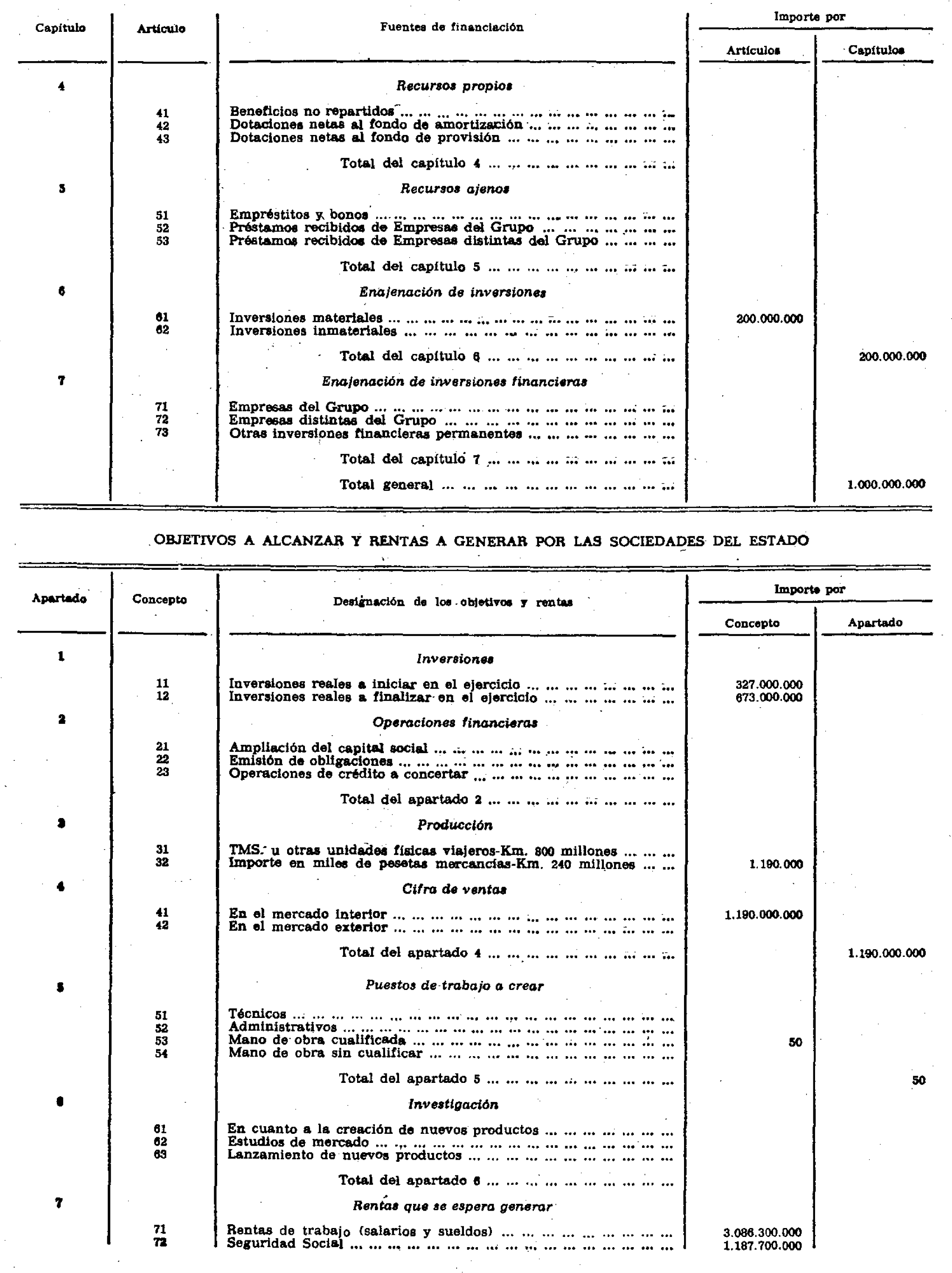 Imagen: /datos/imagenes/disp/1978/39/04446_9130402_image34.png