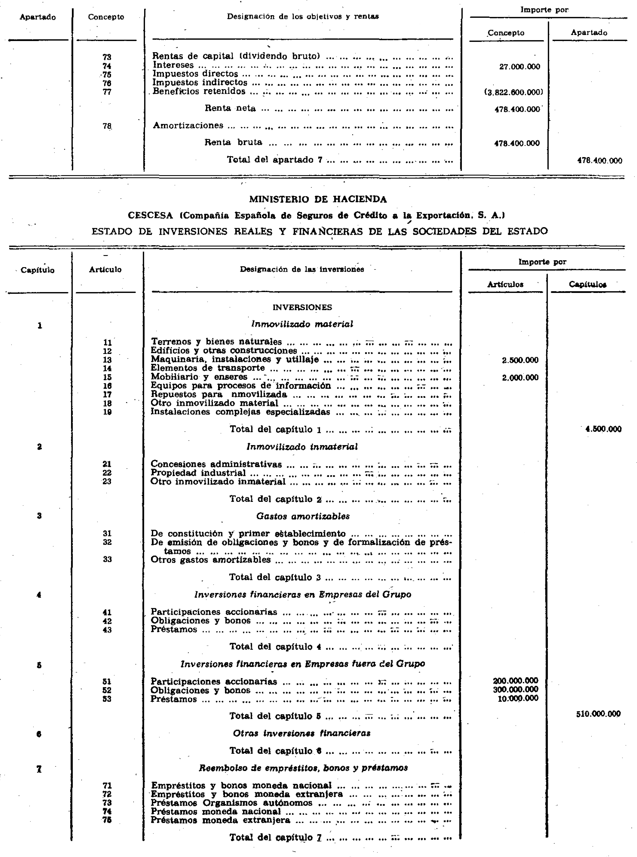 Imagen: /datos/imagenes/disp/1978/39/04446_9130402_image35.png