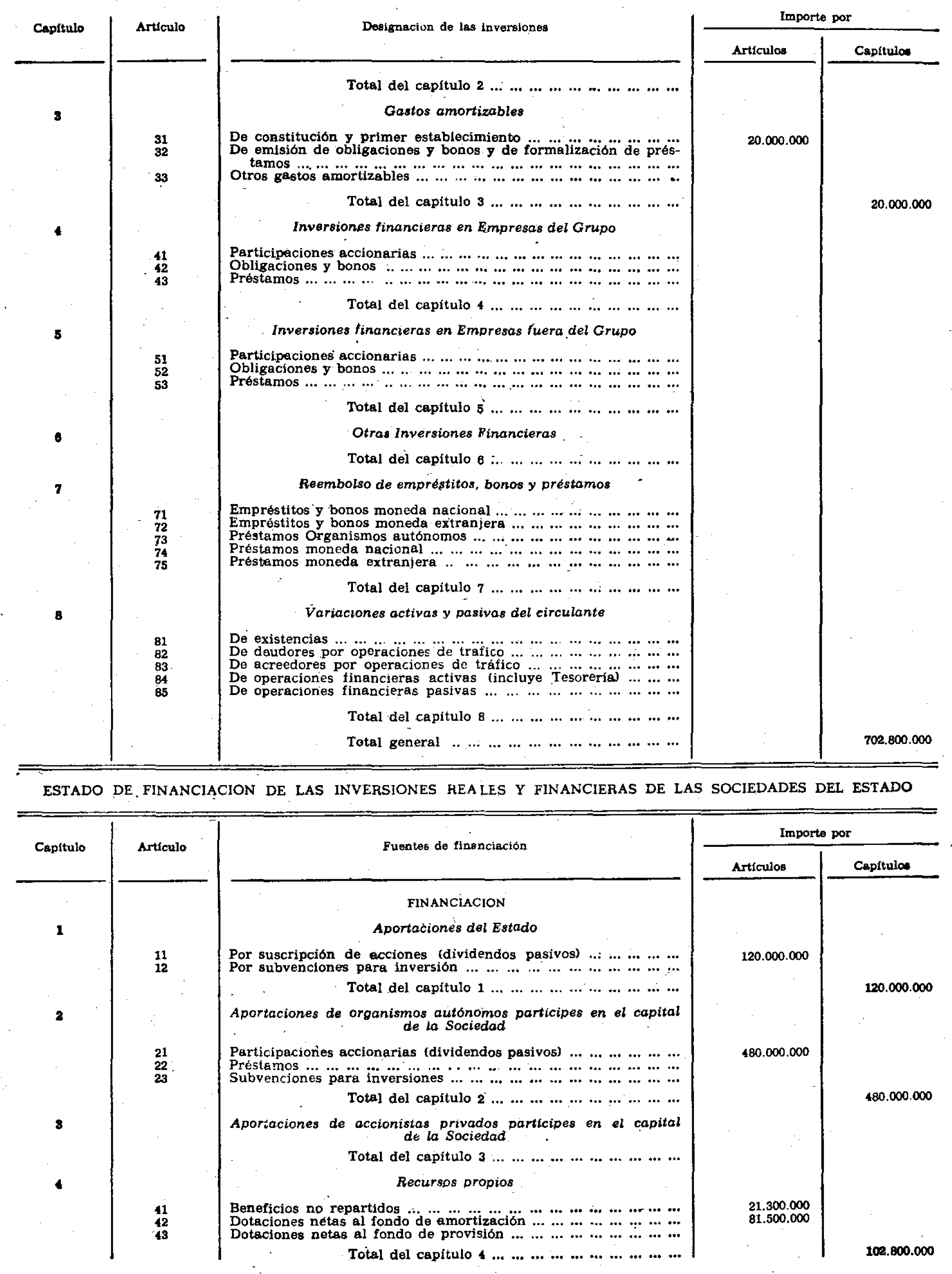 Imagen: /datos/imagenes/disp/1978/39/04446_9130402_image4.png