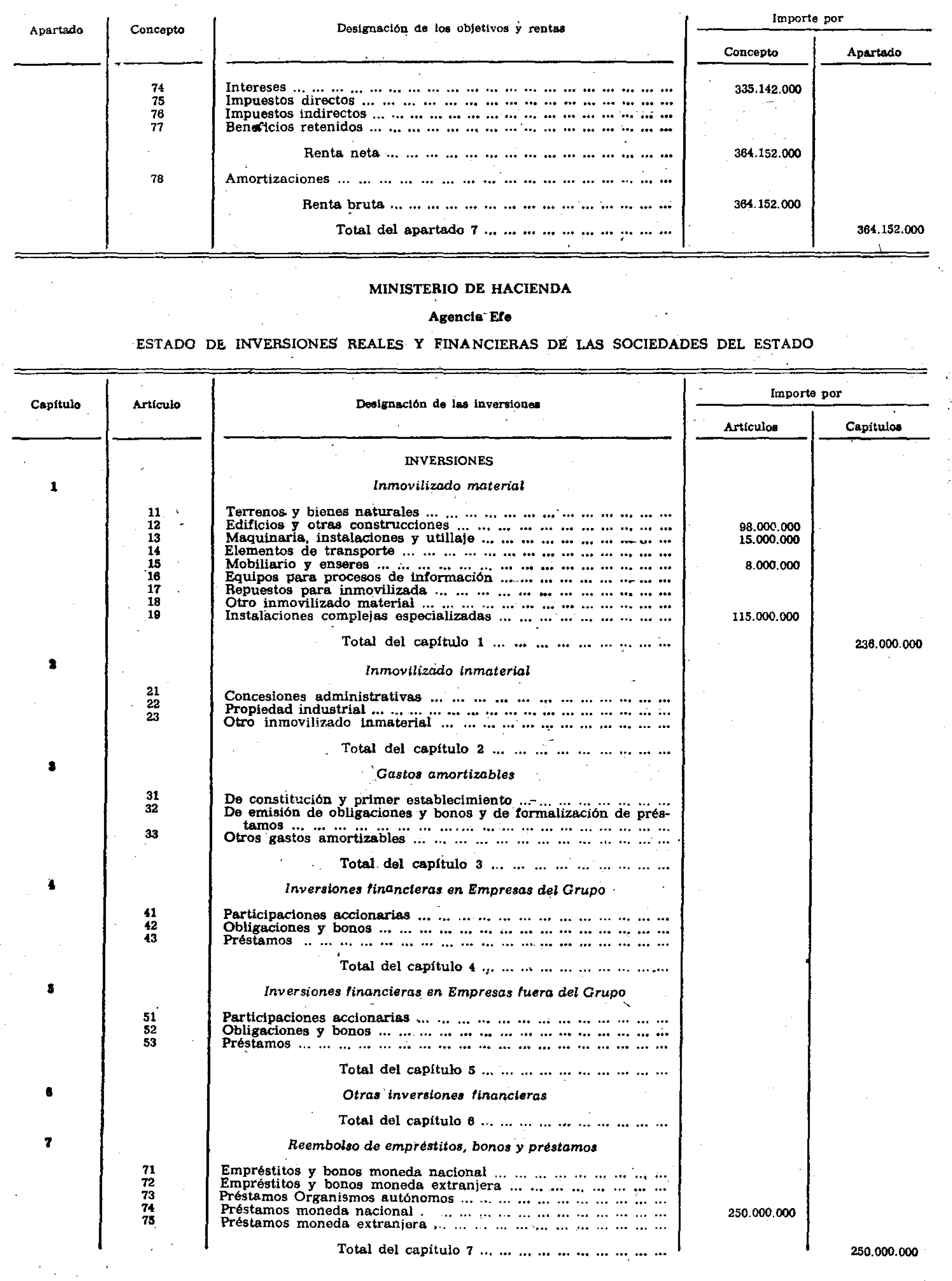 Imagen: /datos/imagenes/disp/1978/39/04446_9130402_image40.png