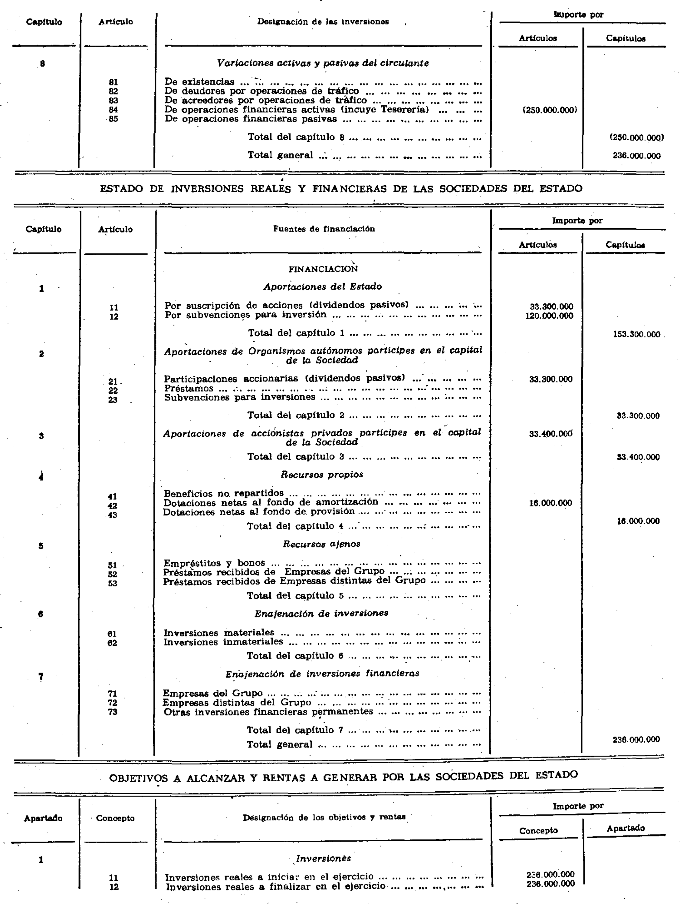 Imagen: /datos/imagenes/disp/1978/39/04446_9130402_image41.png