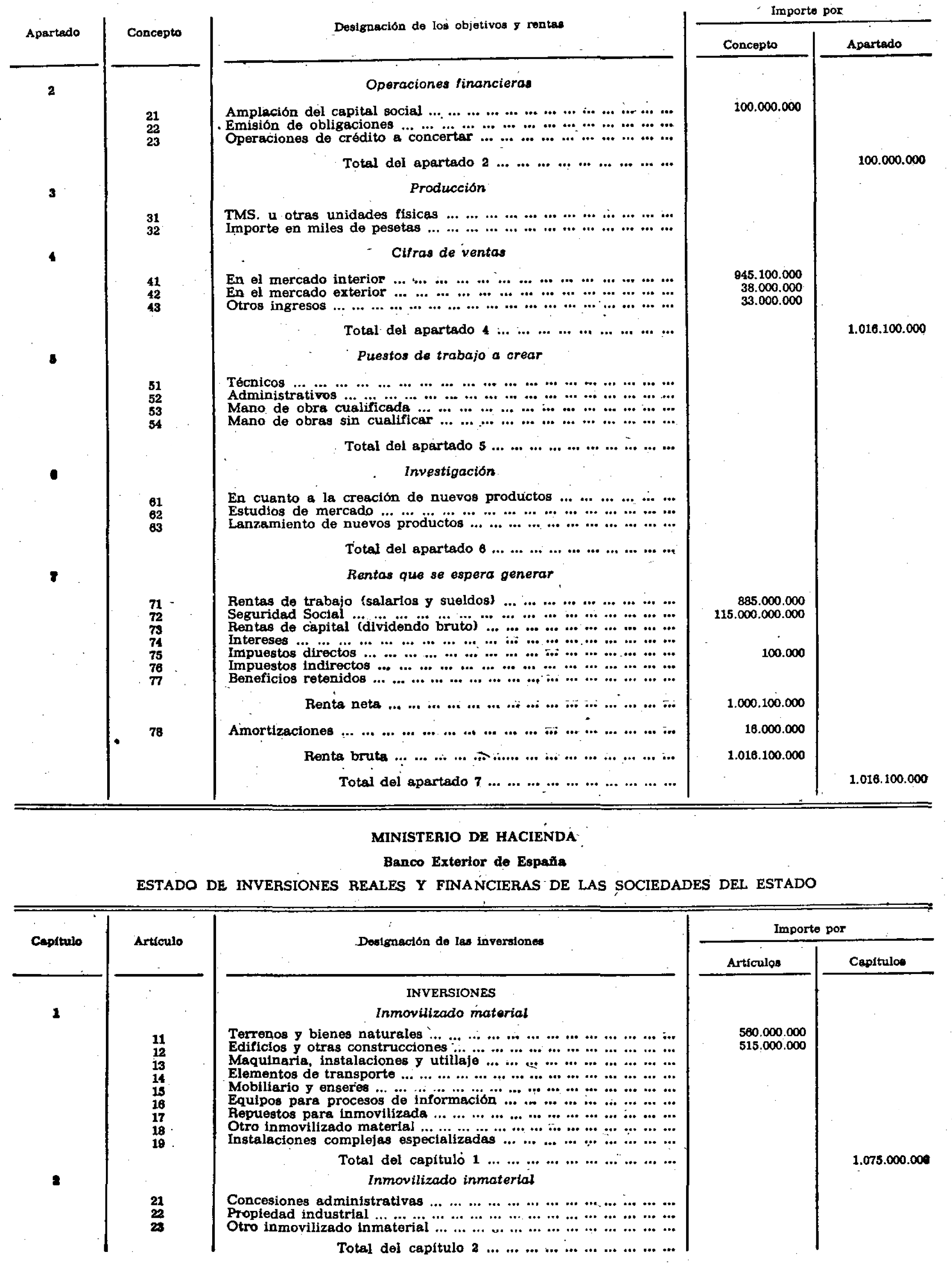 Imagen: /datos/imagenes/disp/1978/39/04446_9130402_image42.png