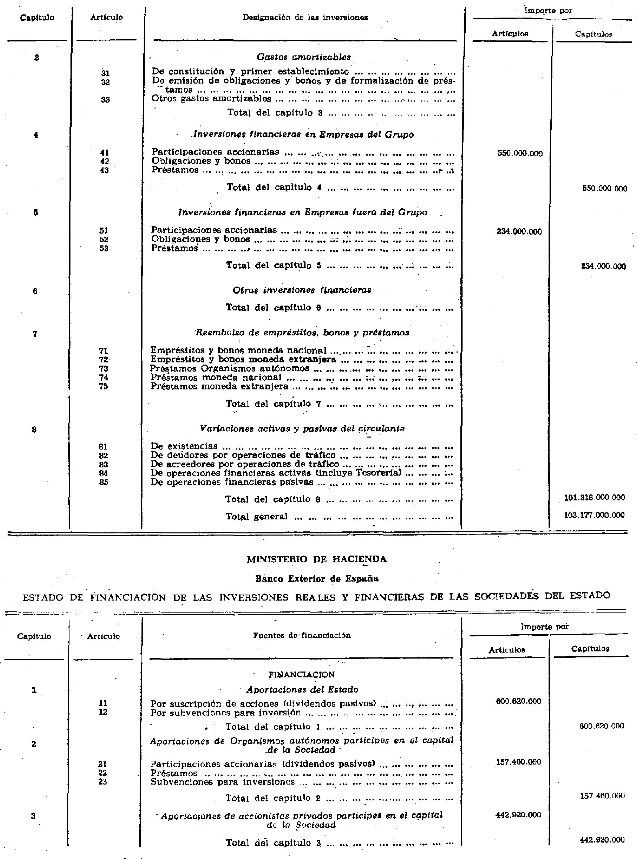 Imagen: /datos/imagenes/disp/1978/39/04446_9130402_image43.png