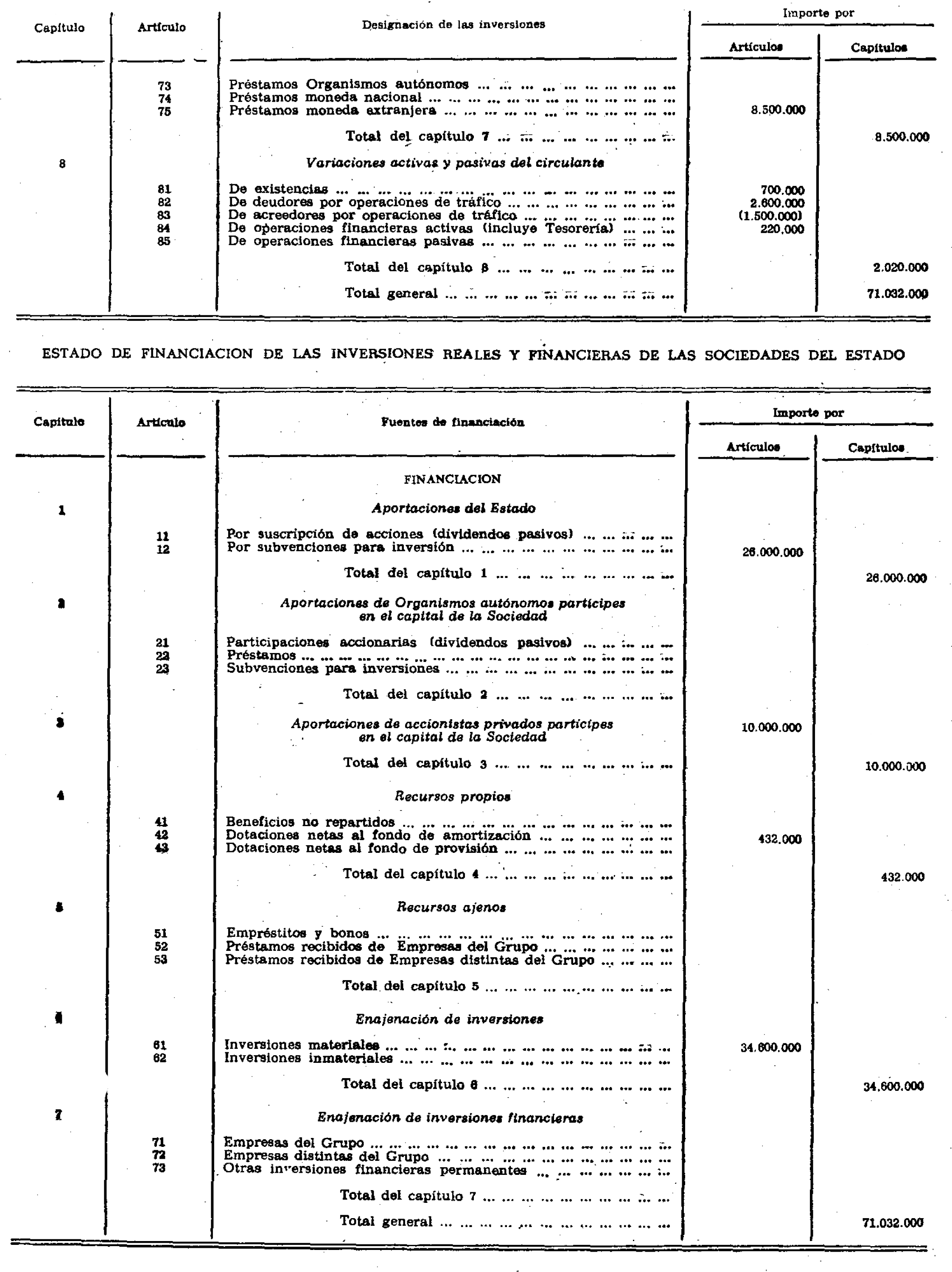 Imagen: /datos/imagenes/disp/1978/39/04446_9130402_image46.png