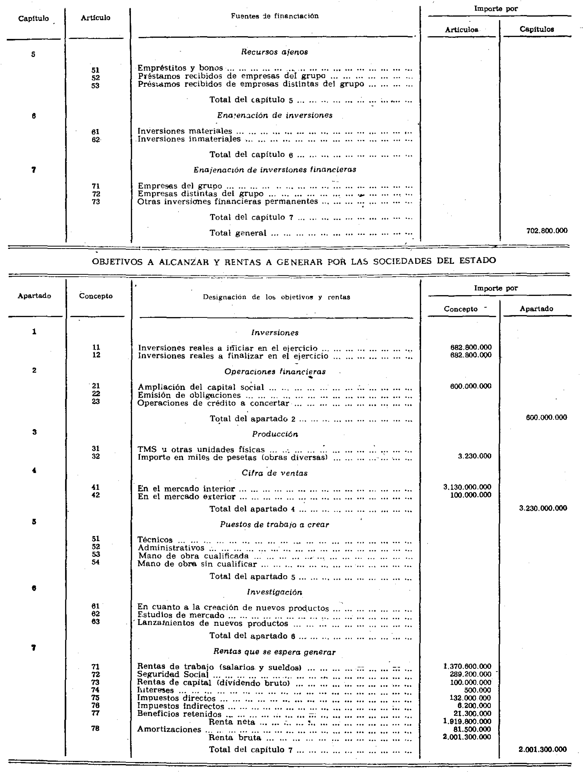 Imagen: /datos/imagenes/disp/1978/39/04446_9130402_image5.png