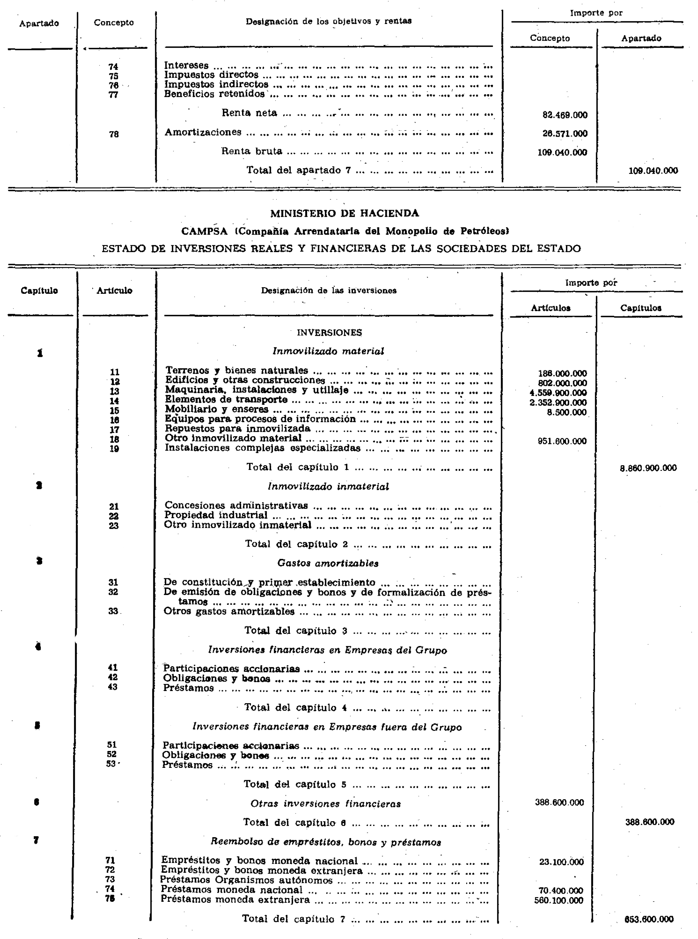 Imagen: /datos/imagenes/disp/1978/39/04446_9130402_image50.png