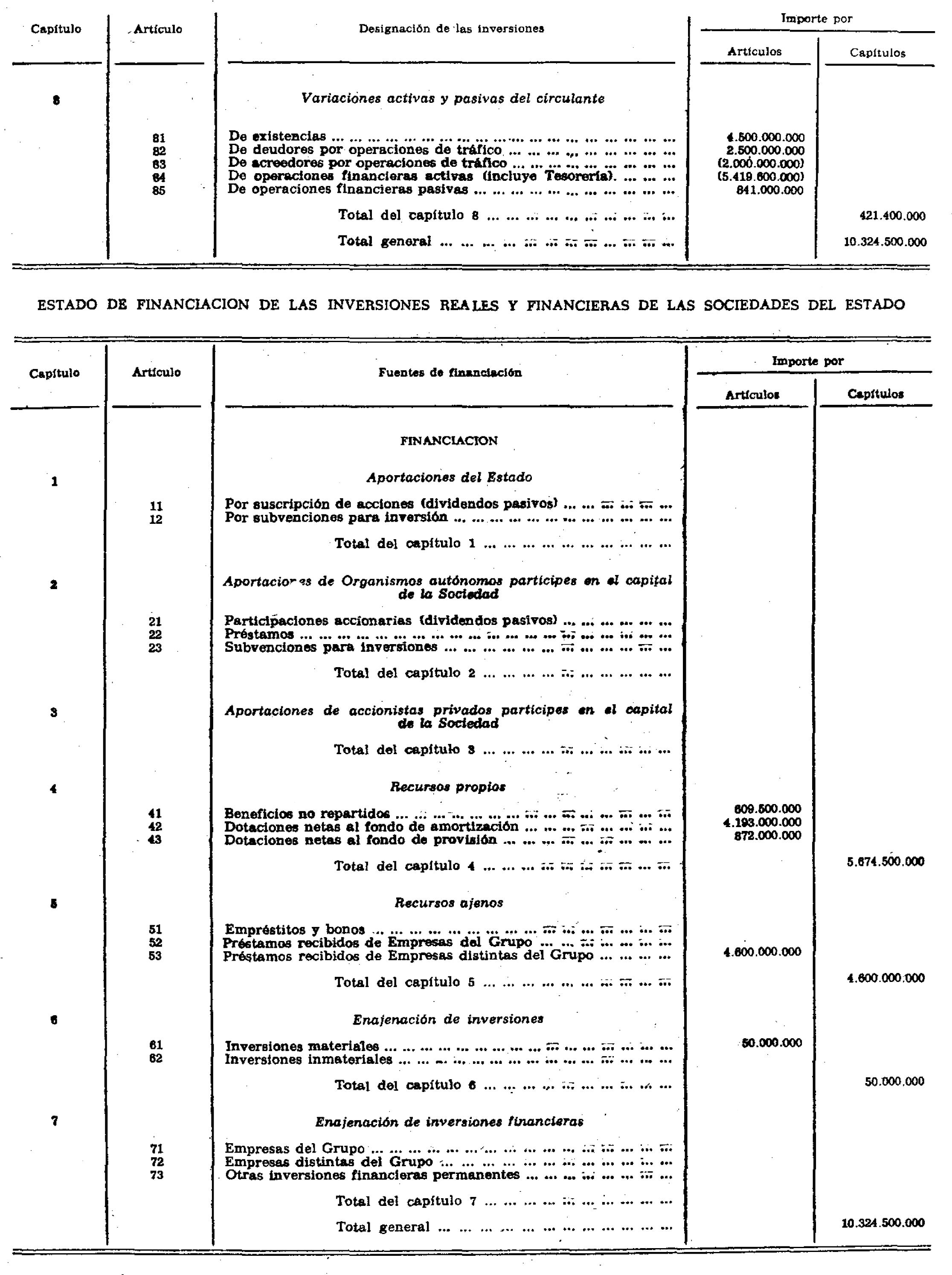 Imagen: /datos/imagenes/disp/1978/39/04446_9130402_image51.png