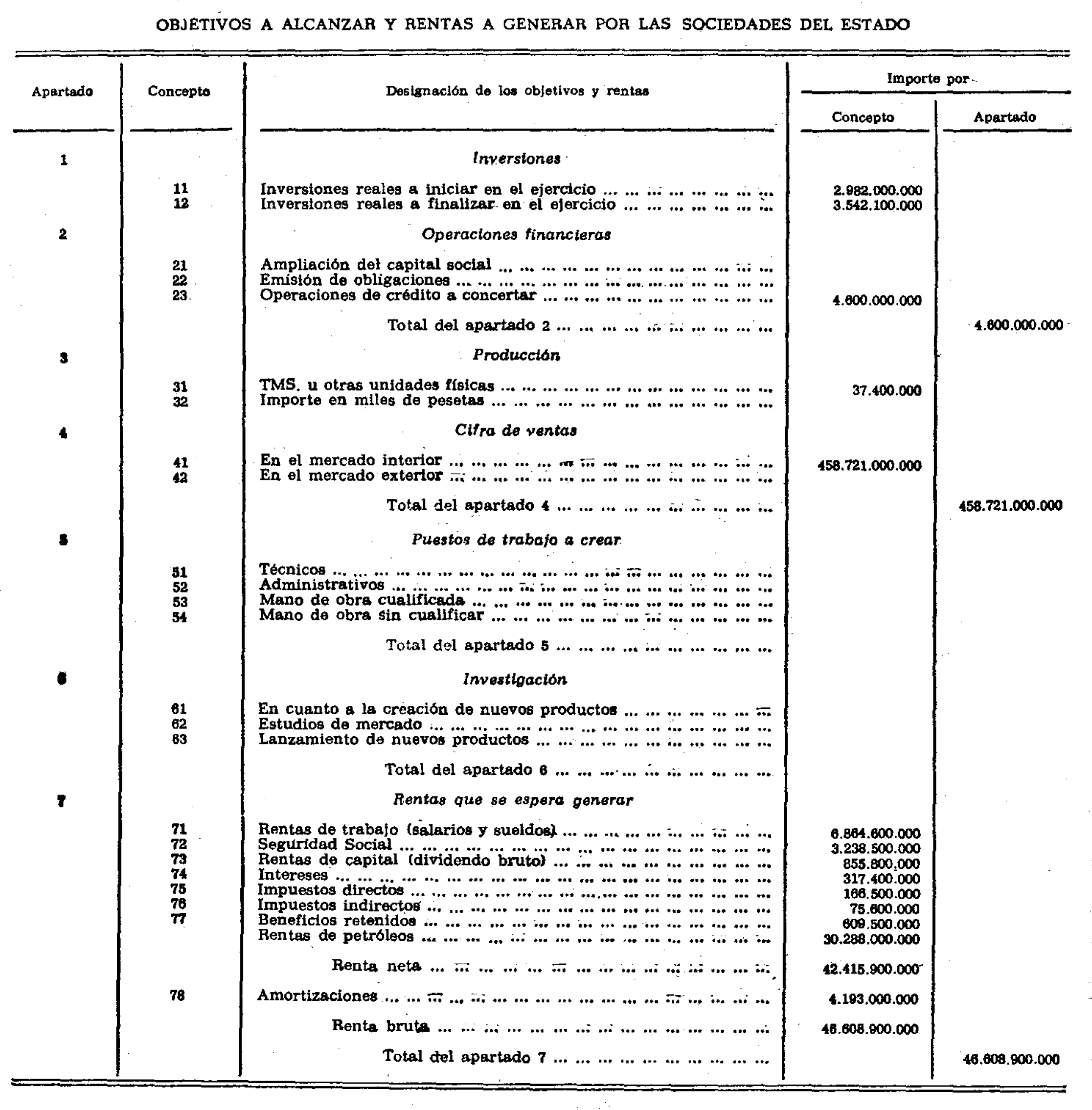 Imagen: /datos/imagenes/disp/1978/39/04446_9130402_image52.png