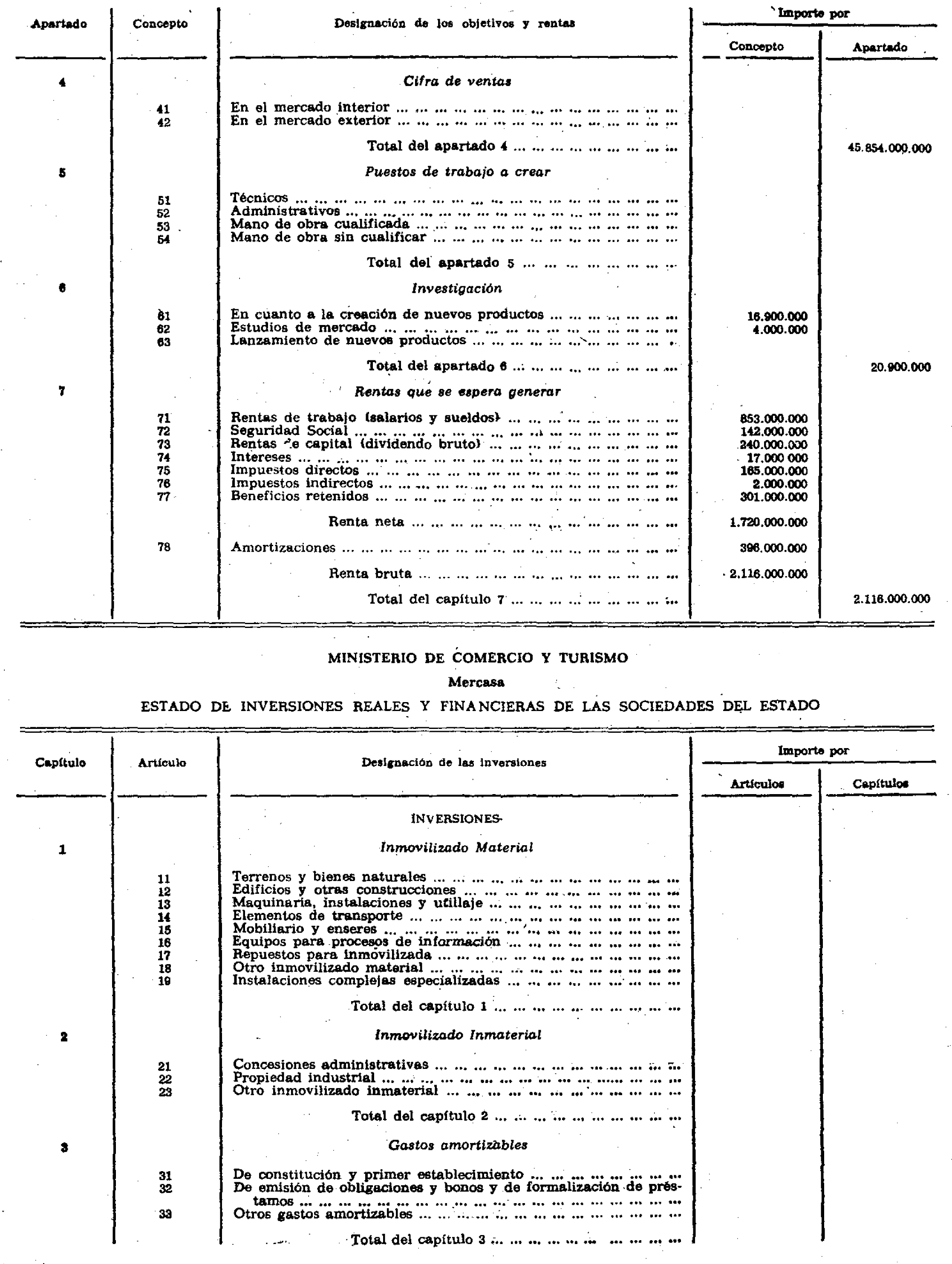 Imagen: /datos/imagenes/disp/1978/39/04446_9130402_image8.png