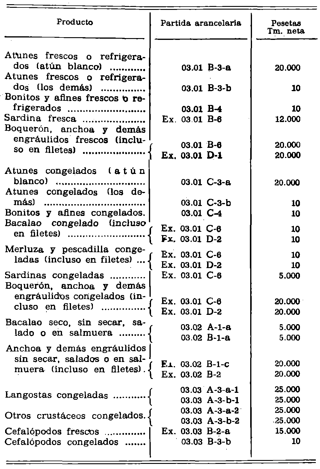 Imagen: /datos/imagenes/disp/1978/41/04533_12206817_image1.png