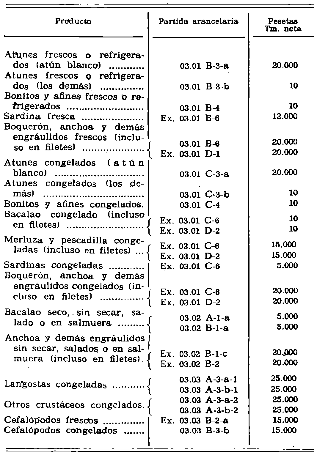 Imagen: /datos/imagenes/disp/1978/47/05487_12206839_image1.png