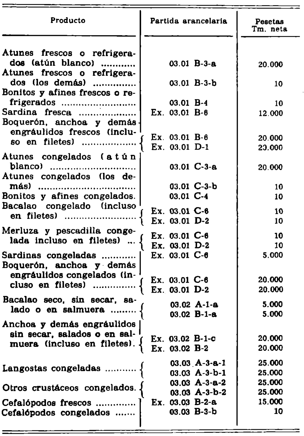 Imagen: /datos/imagenes/disp/1978/89/09616_12220386_image1.png