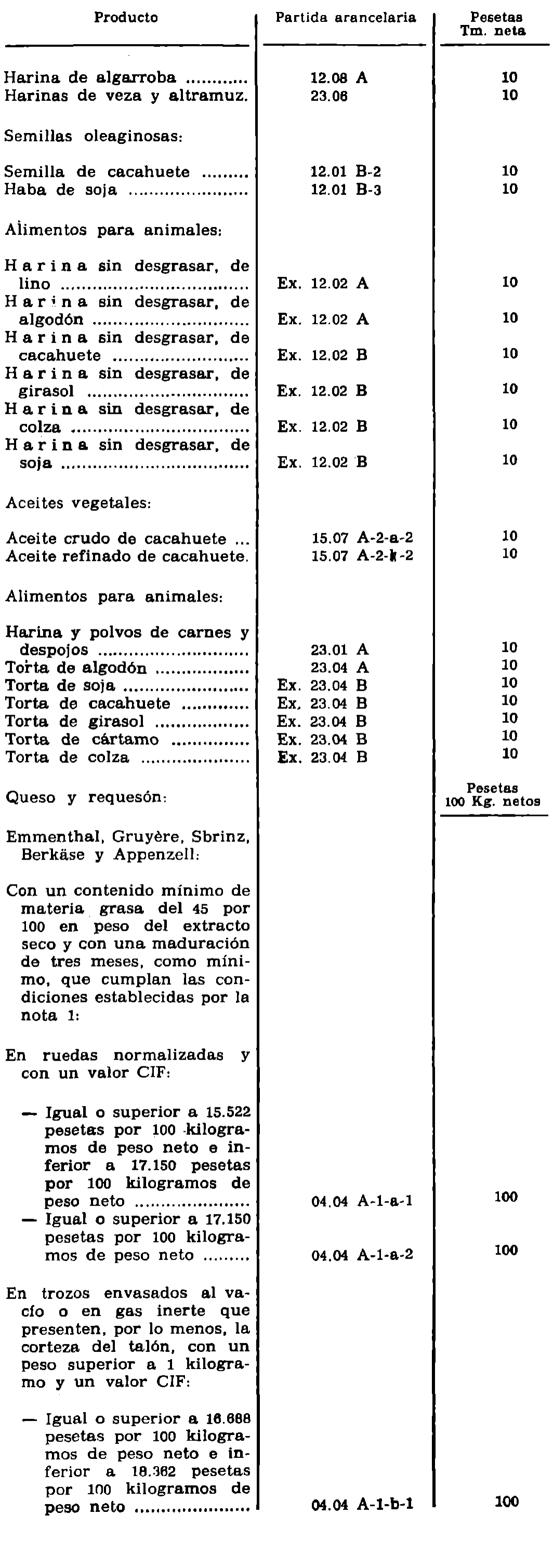 Imagen: /datos/imagenes/disp/1978/96/10381_12220405_image2.png