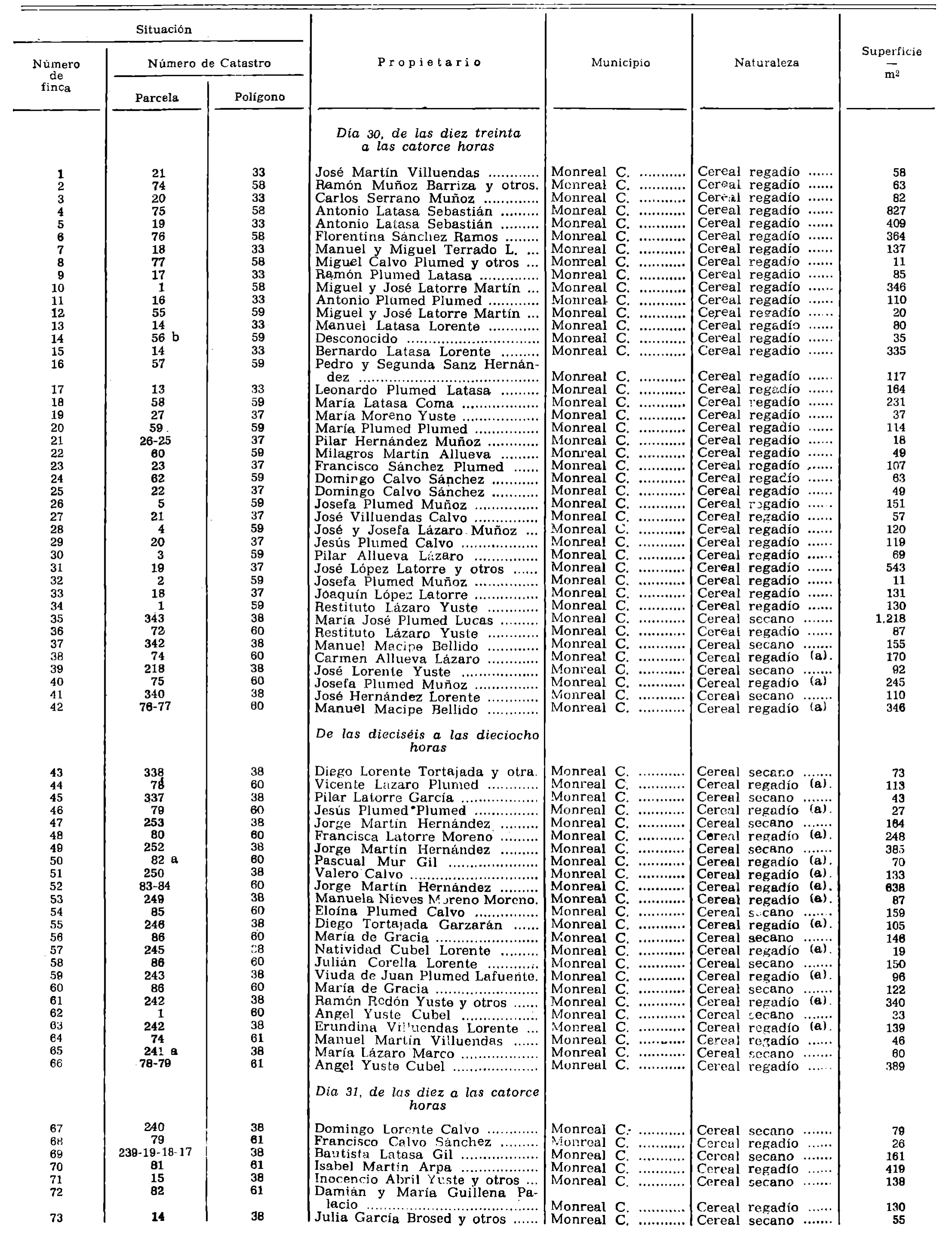 Imagen: /datos/imagenes/disp/1979/118/12606_13551482_image1.png