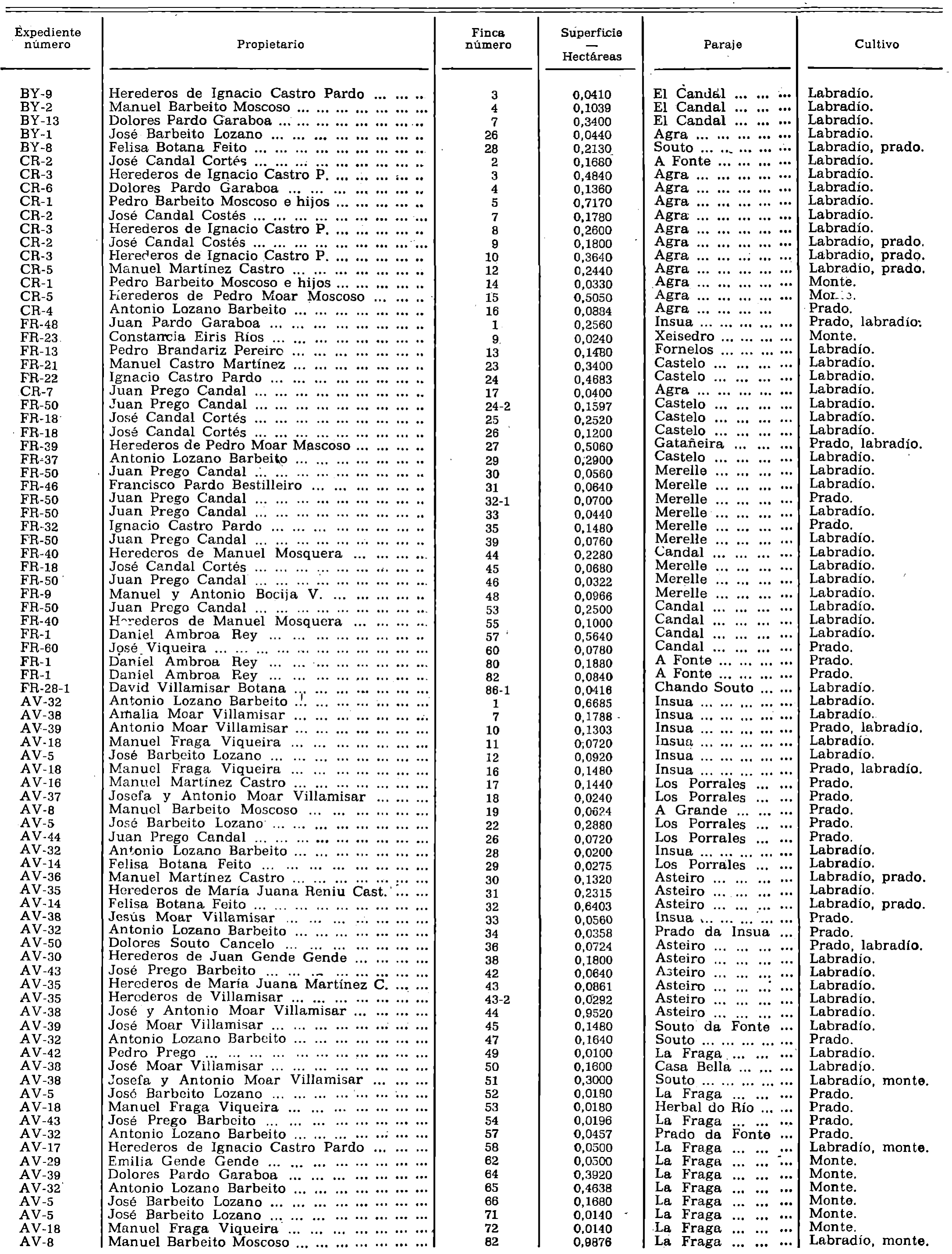 Imagen: /datos/imagenes/disp/1979/123/13067_13566939_image1.png