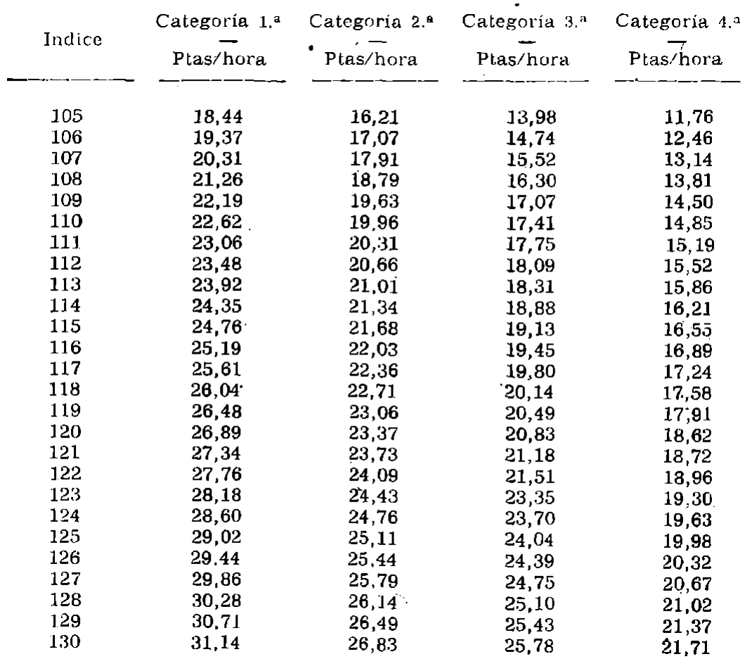 Imagen: /datos/imagenes/disp/1979/126/13312_13578589_image10.png