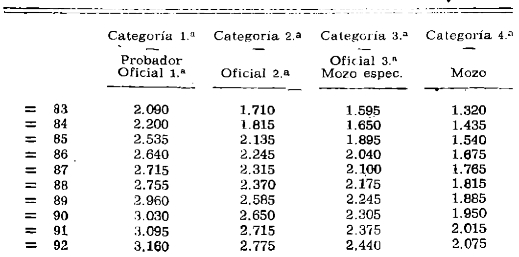 Imagen: /datos/imagenes/disp/1979/126/13312_13578589_image6.png