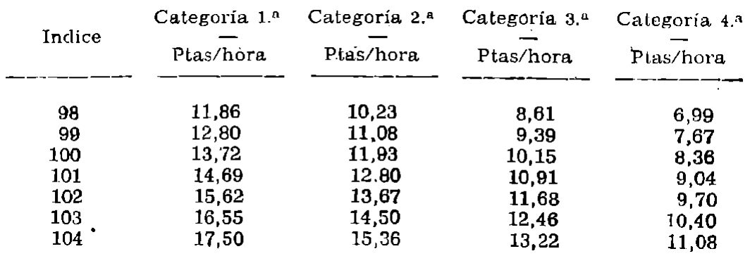 Imagen: /datos/imagenes/disp/1979/126/13312_13578589_image9.png