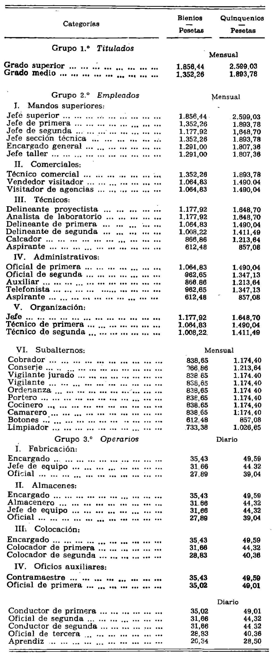 Imagen: /datos/imagenes/disp/1979/127/13403_13575481_image1.png