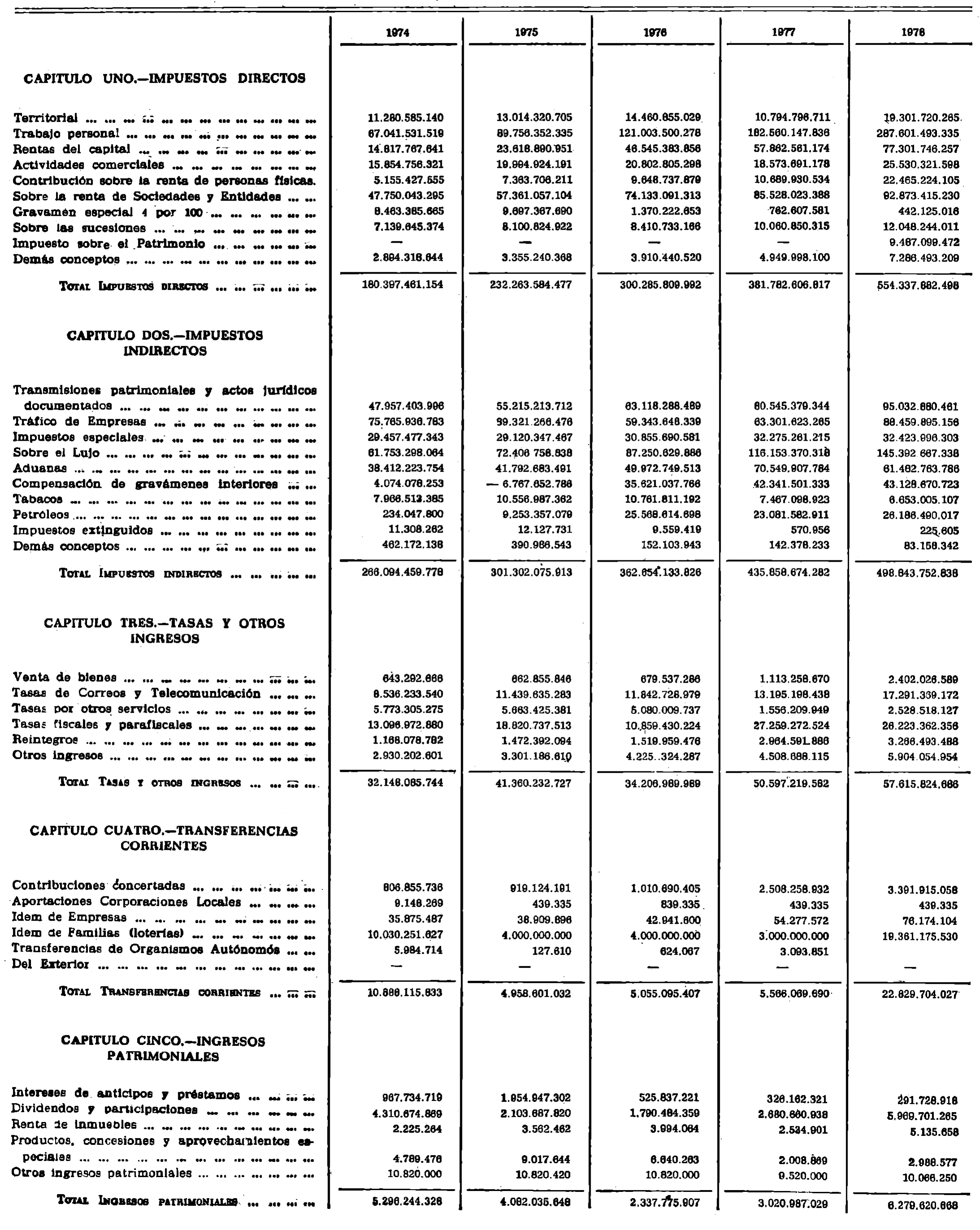 Imagen: /datos/imagenes/disp/1979/128/13446_13575019_image10.png