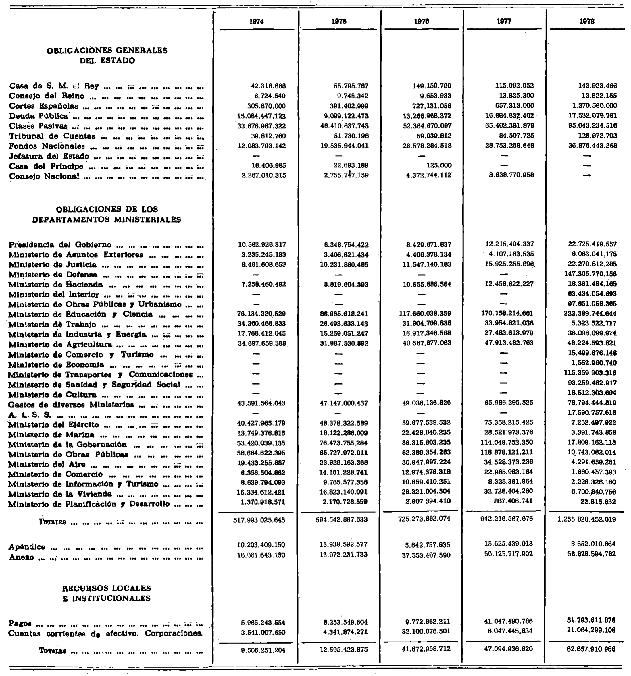 Imagen: /datos/imagenes/disp/1979/128/13446_13575019_image12.png