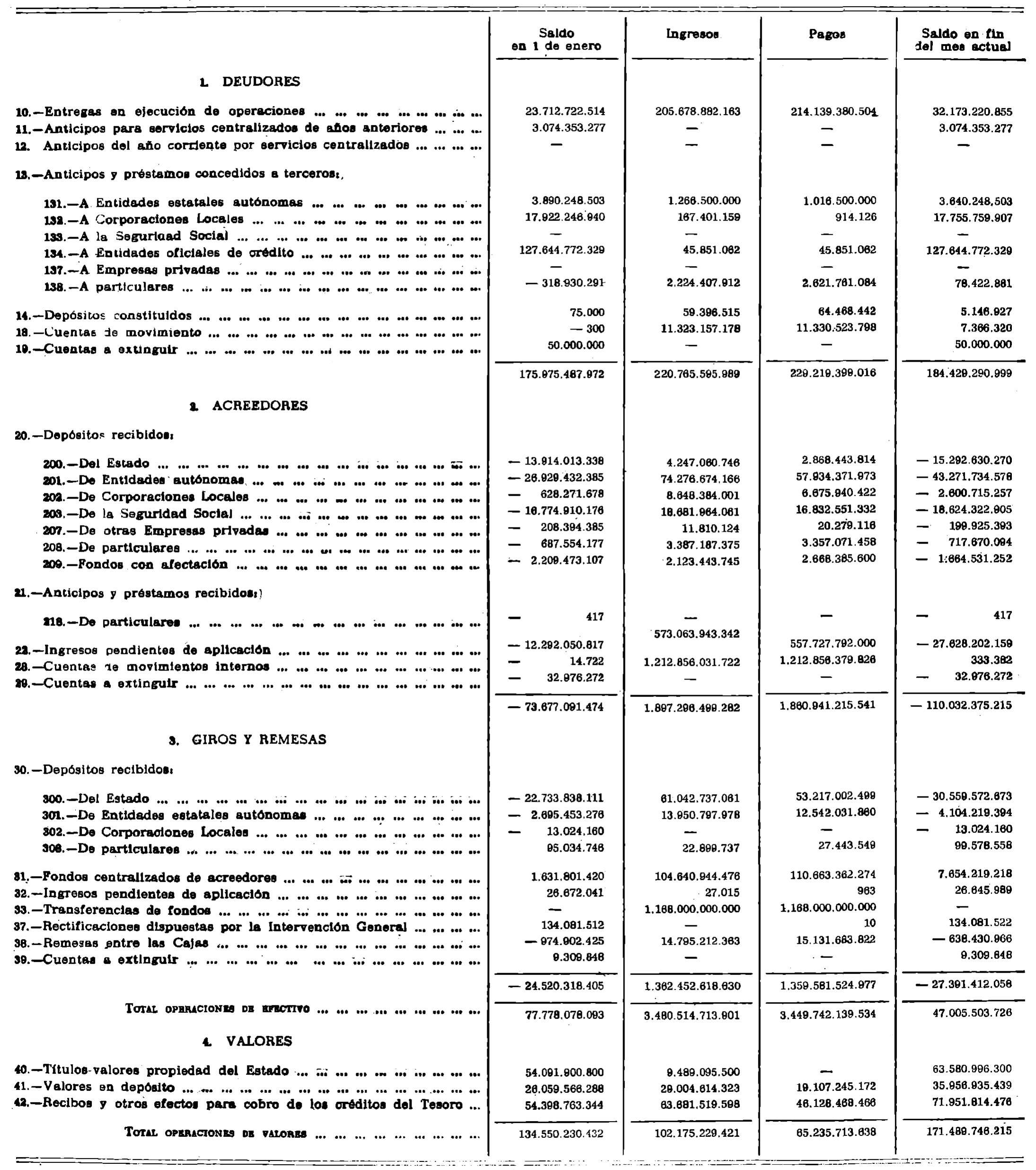 Imagen: /datos/imagenes/disp/1979/128/13446_13575019_image13.png