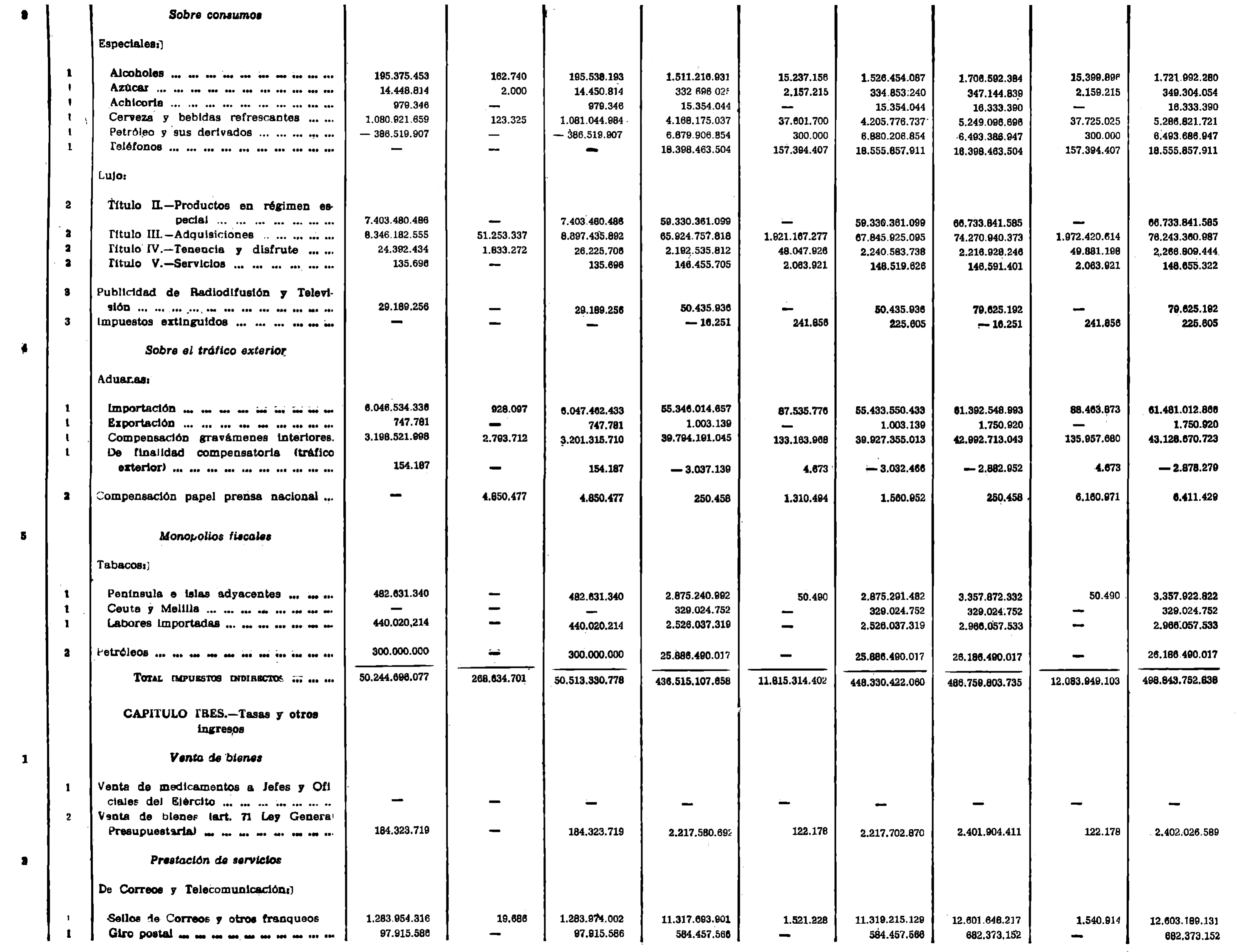 Imagen: /datos/imagenes/disp/1979/128/13446_13575019_image3.png