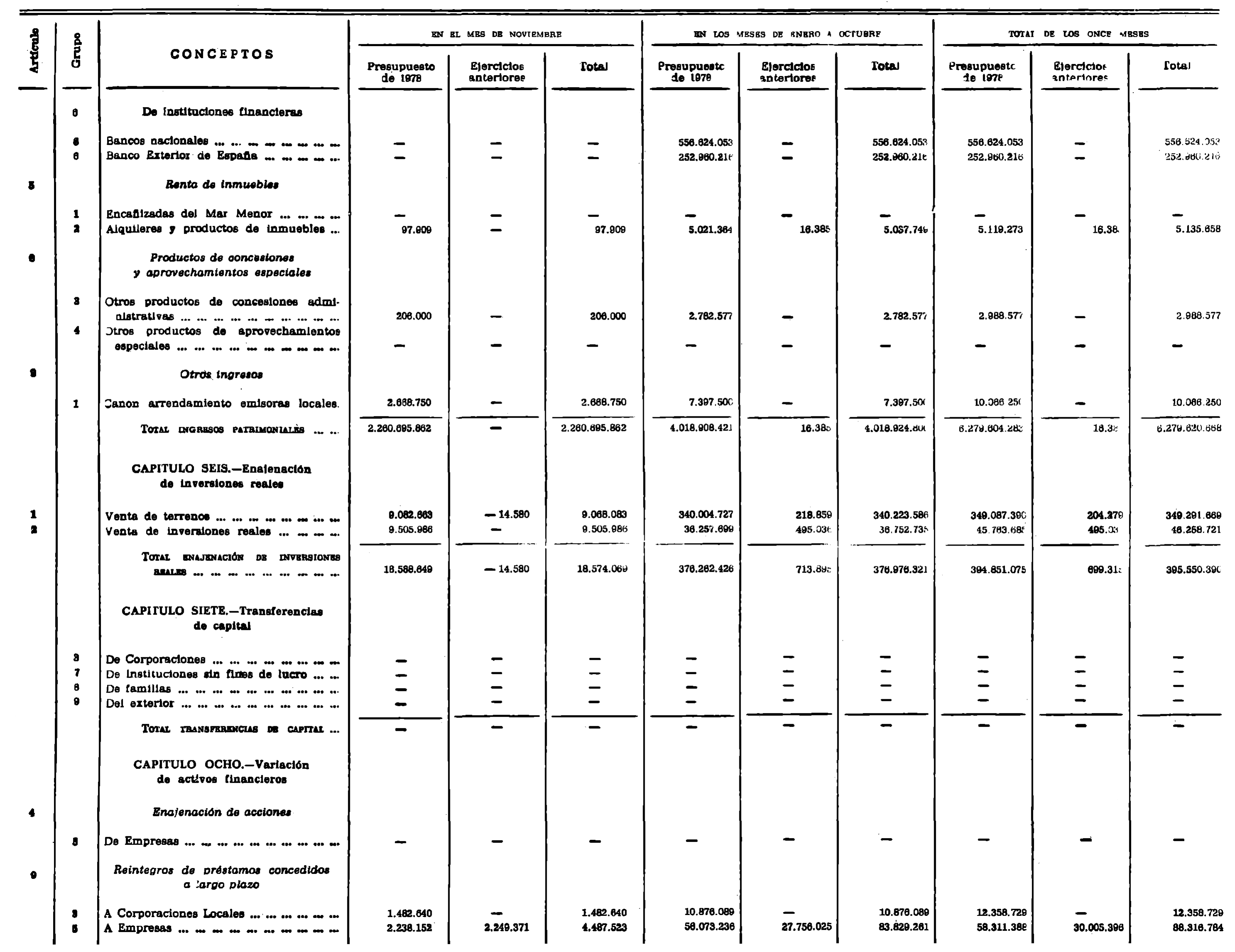 Imagen: /datos/imagenes/disp/1979/128/13446_13575019_image6.png