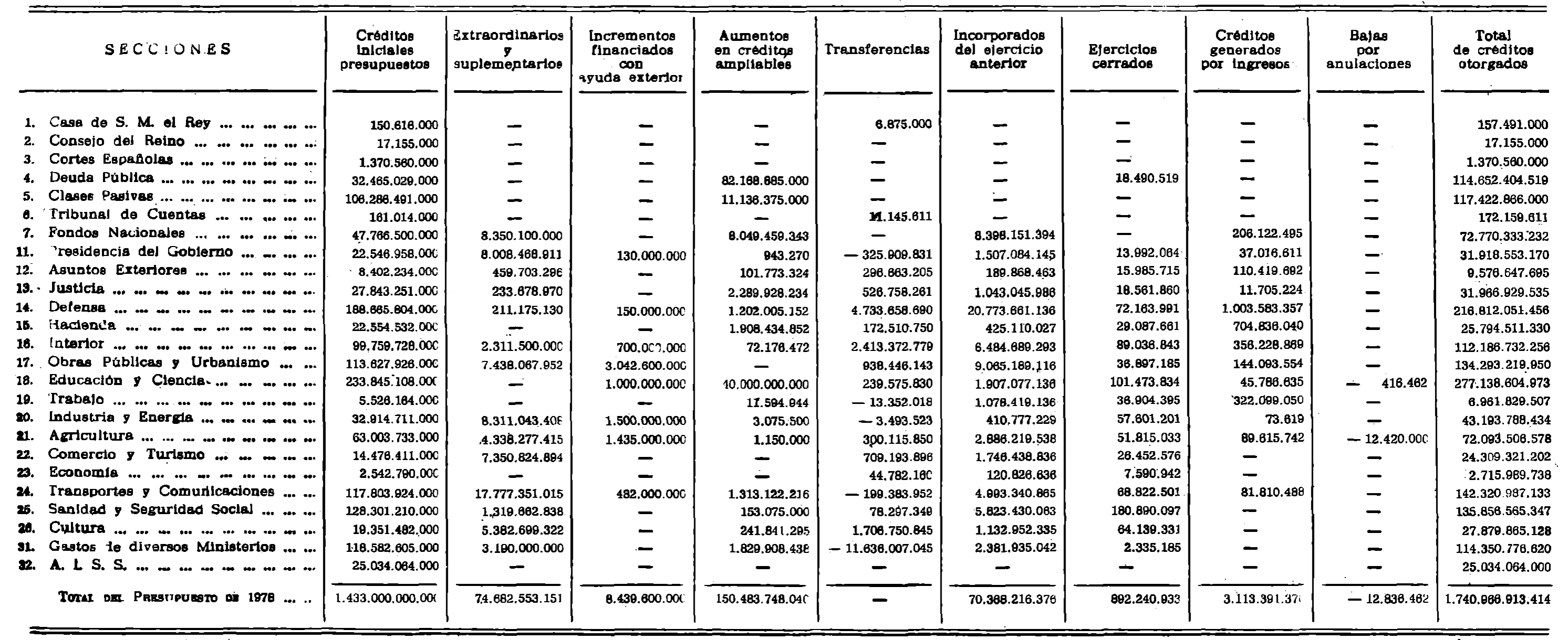 Imagen: /datos/imagenes/disp/1979/128/13446_13575019_image9.png