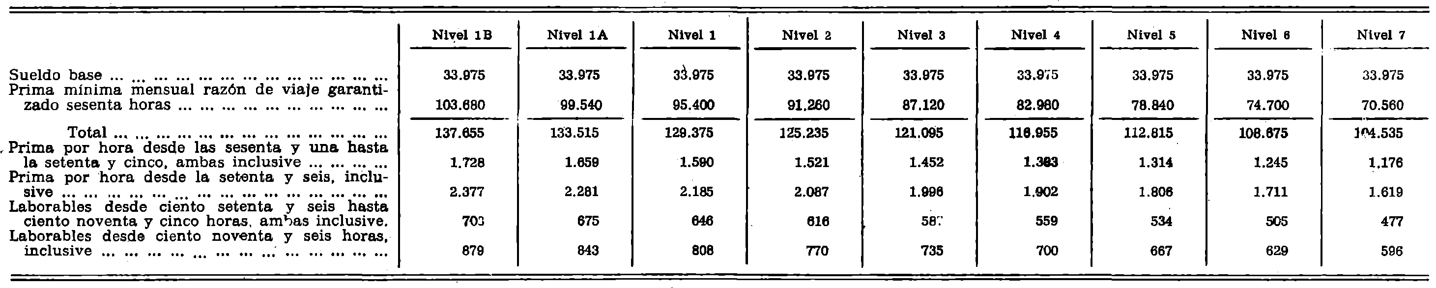 Imagen: /datos/imagenes/disp/1979/128/13455_13575185_image2.png