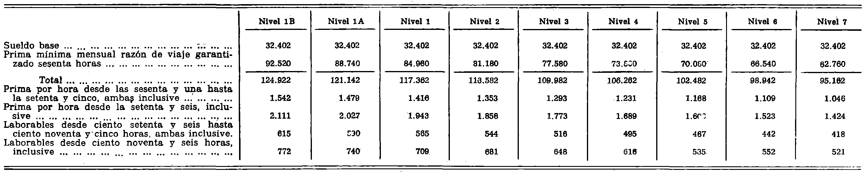 Imagen: /datos/imagenes/disp/1979/128/13455_13575185_image3.png