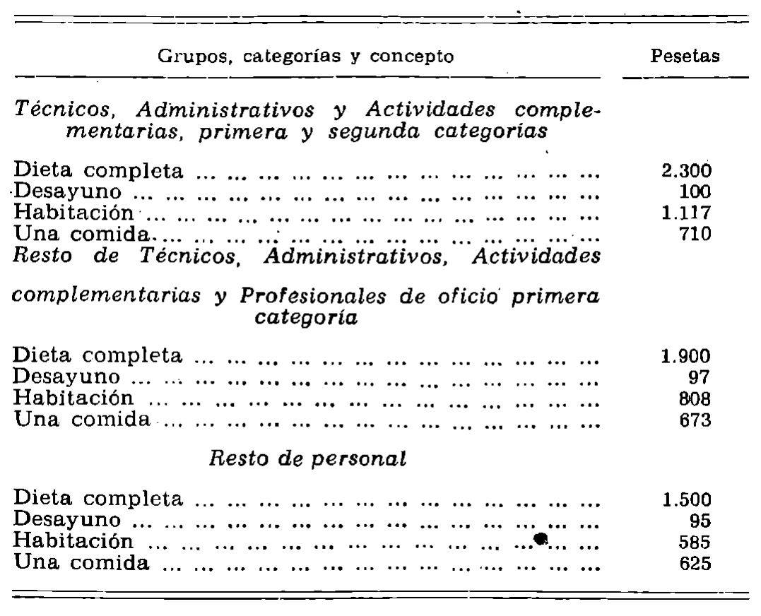 Imagen: /datos/imagenes/disp/1979/147/14560_13617435_image2.png