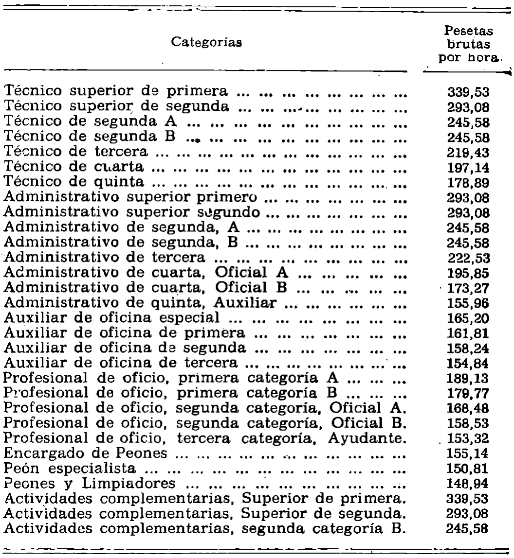 Imagen: /datos/imagenes/disp/1979/147/14560_13617435_image3.png