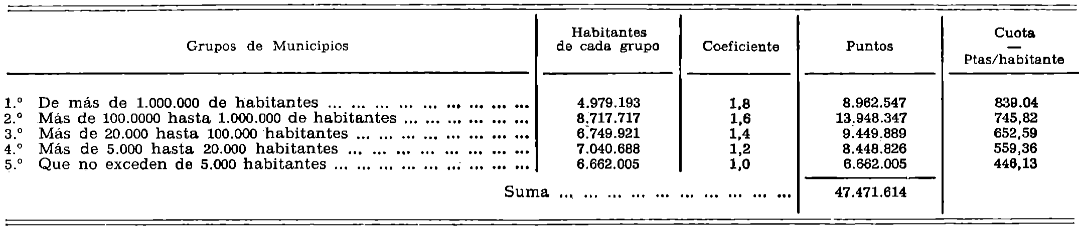 Imagen: /datos/imagenes/disp/1979/153/15158_13653732_image1.png