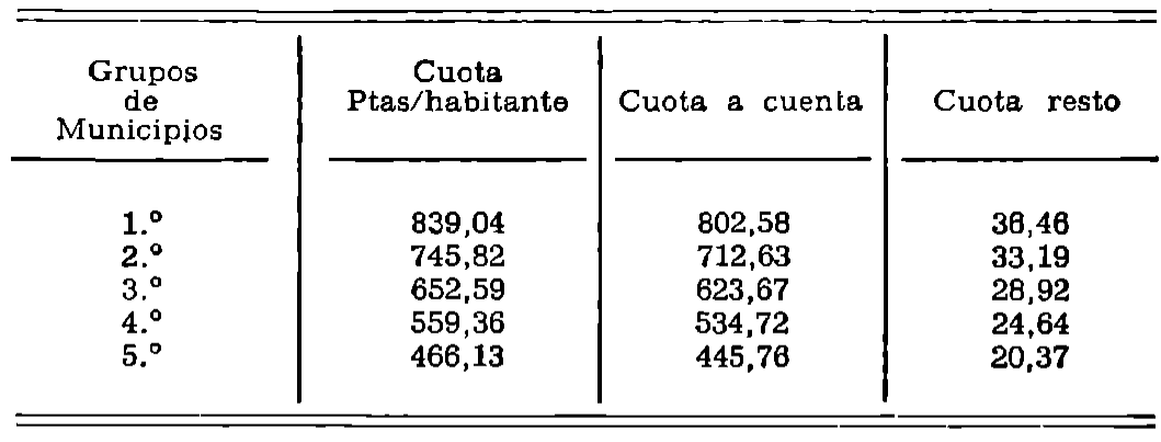 Imagen: /datos/imagenes/disp/1979/153/15158_13653732_image2.png